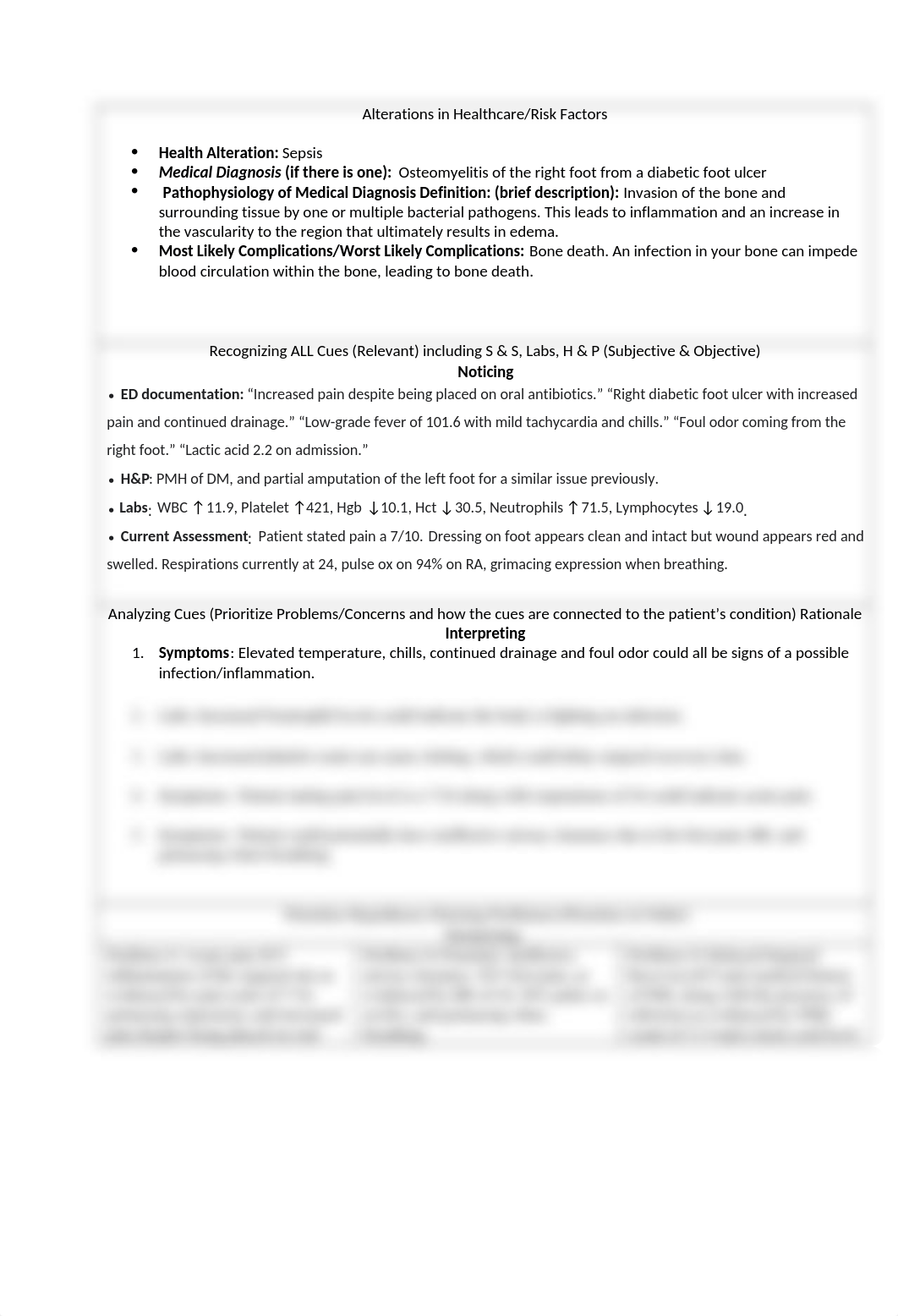 Osteomyelitis Clinical Judgement Plan of Care.docx_dji9xhg7wz9_page1