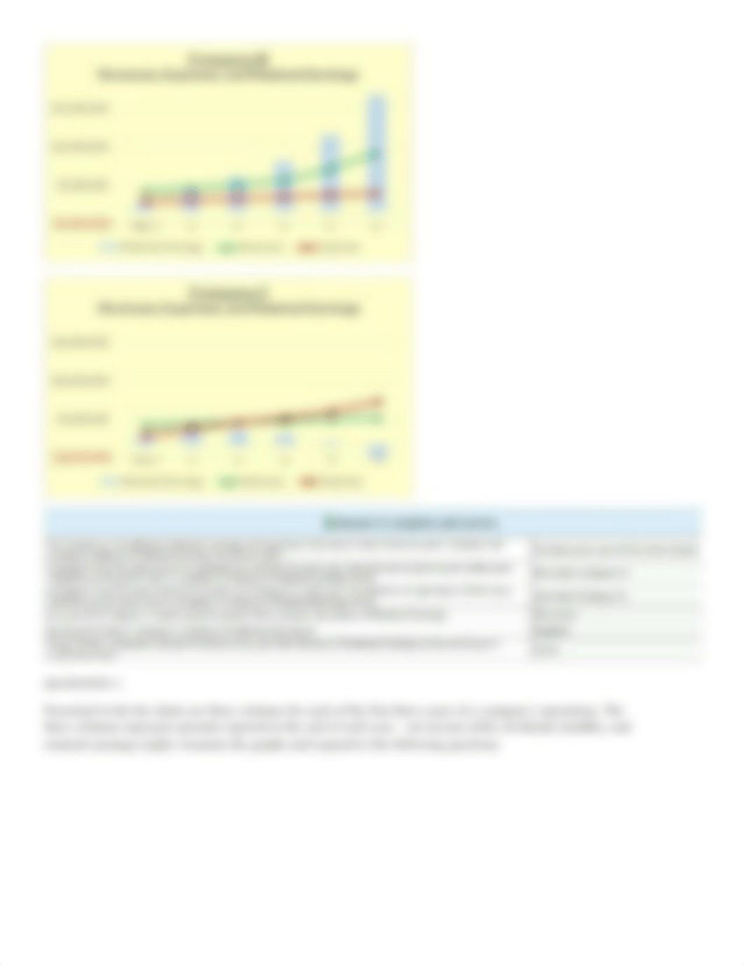 Acctg 116 Ch 2 data analytics.docx_djiey59yhmi_page3