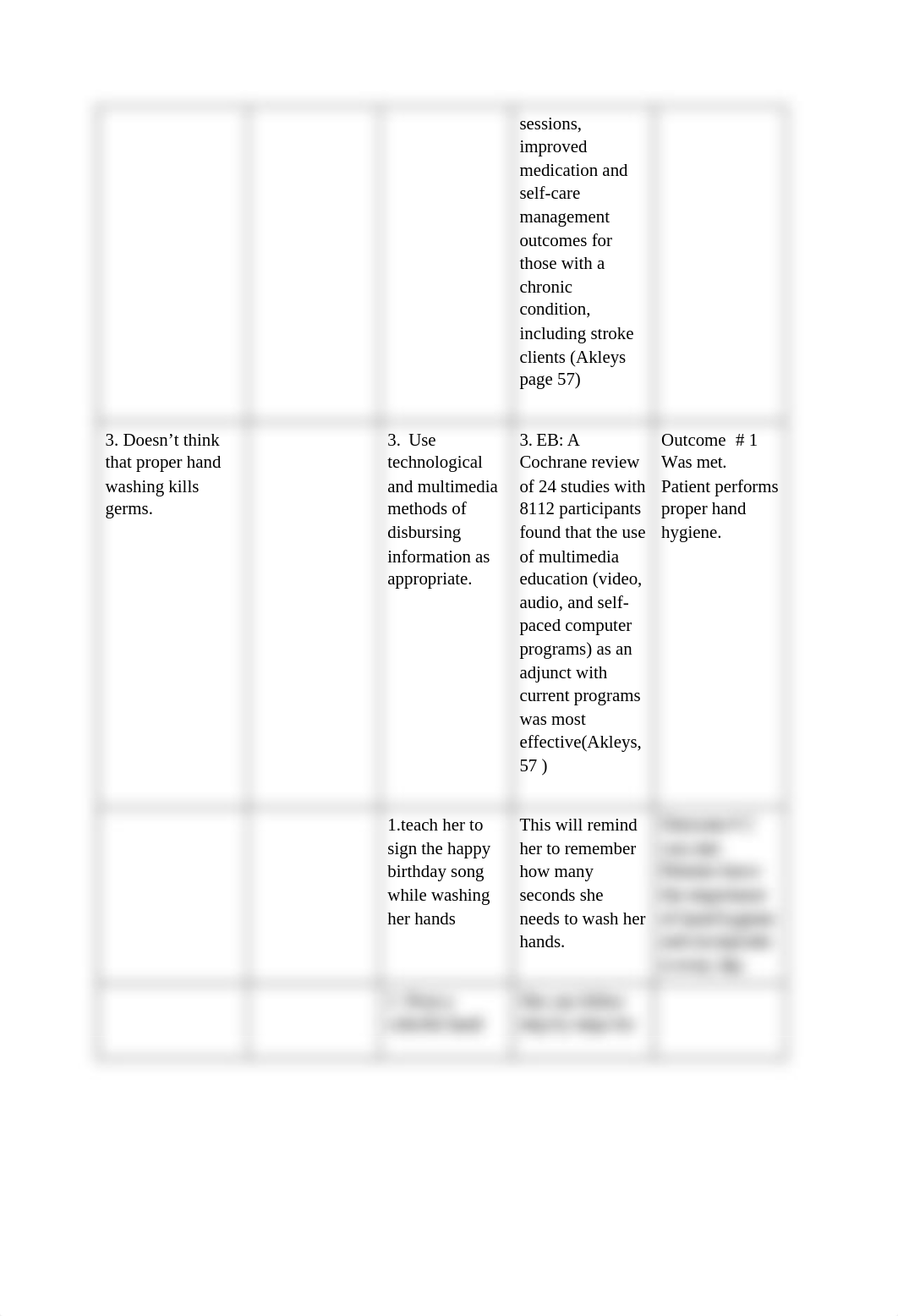 covid care plan .docx_djigg45xiun_page2