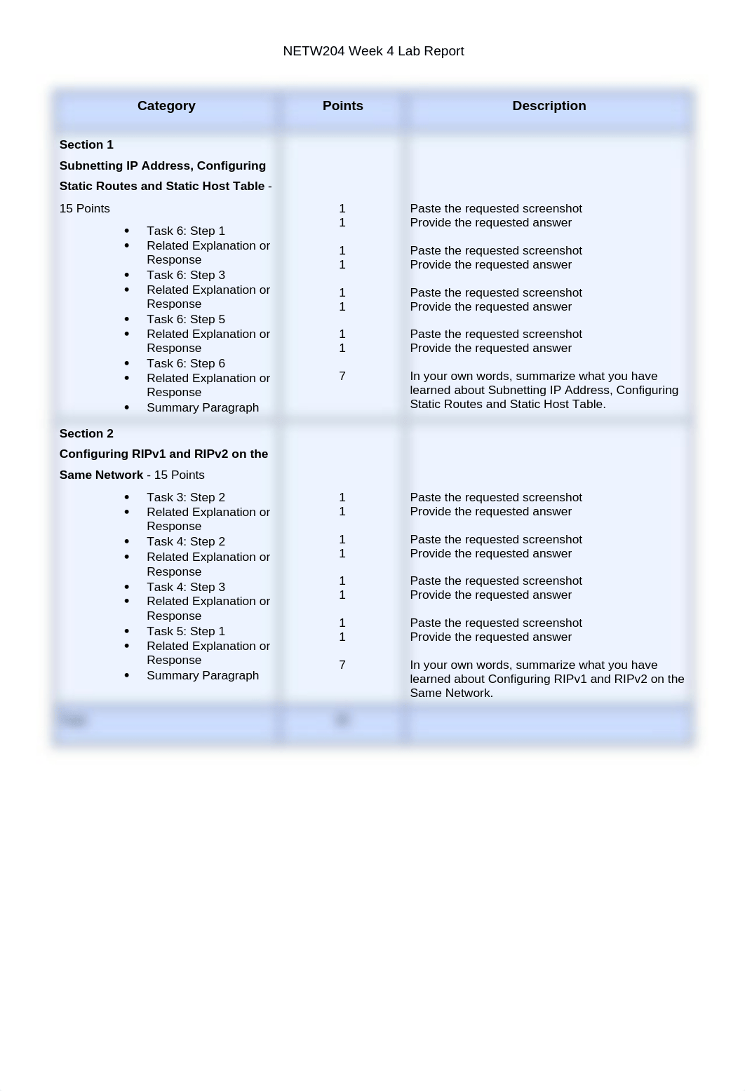 NETW204  Week 4 iLab_djil5y7j8xl_page1