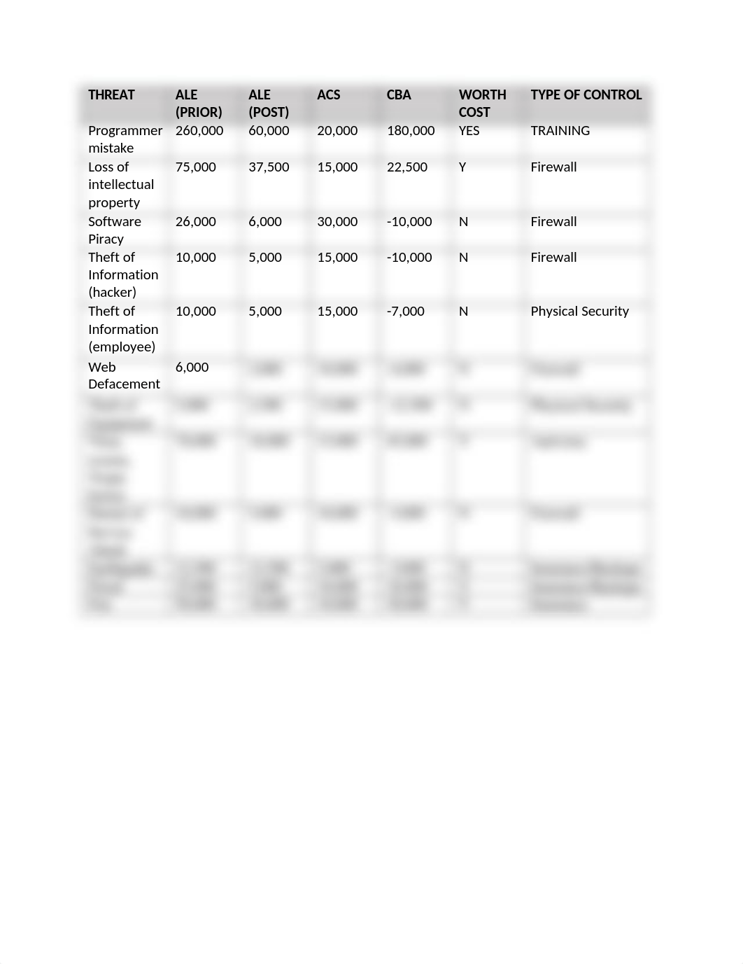 Lesson 8 - 340.docx_djil8ma18p0_page1