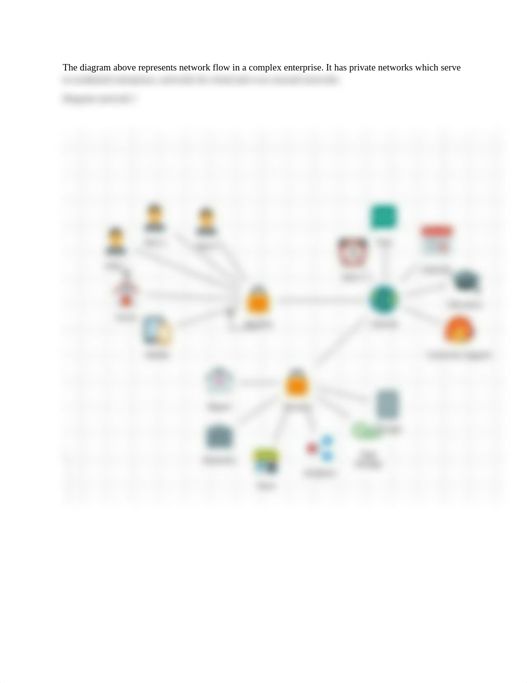 Network diagrams.docx_djilbsj4h5g_page4