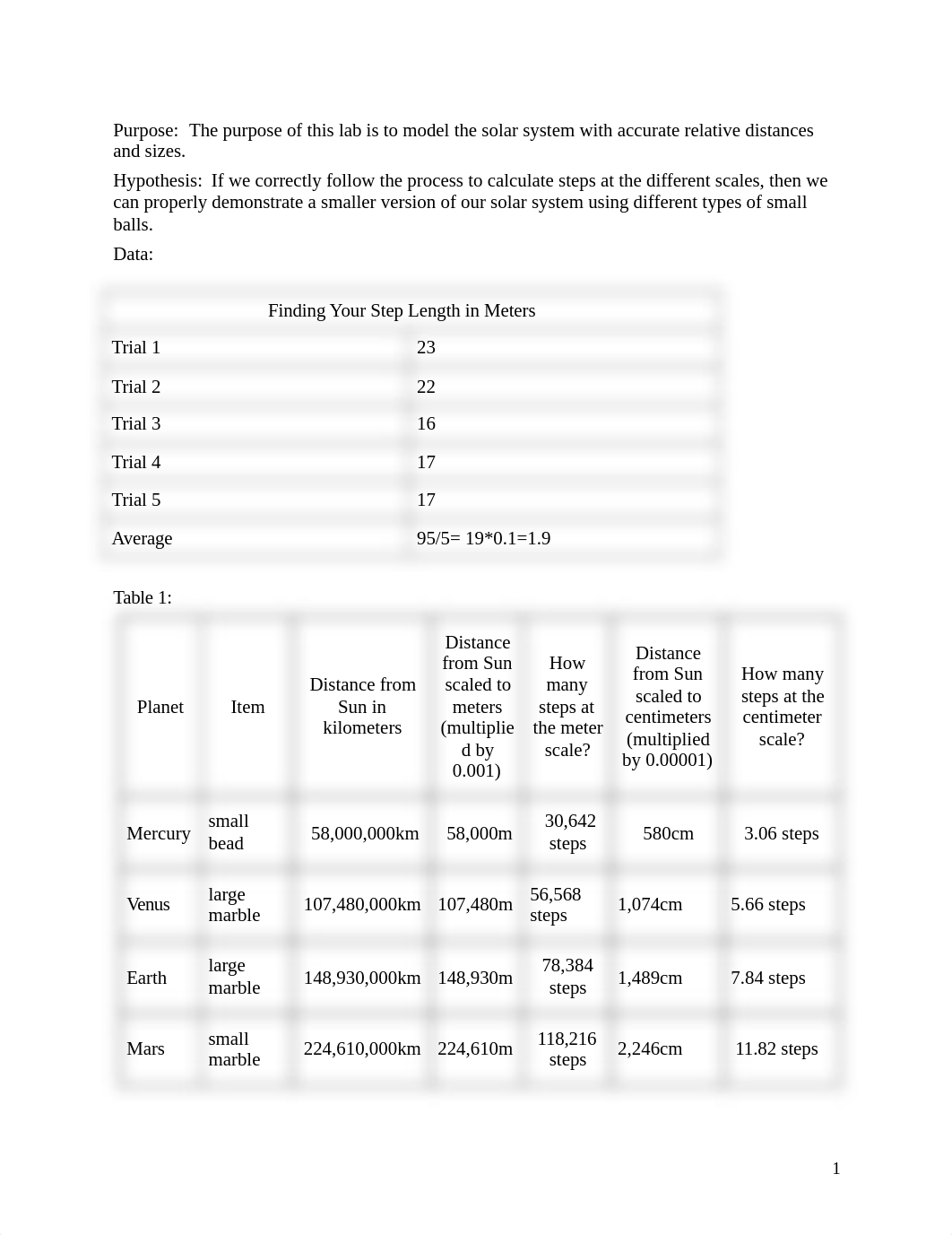 M2 Lab 2 Our Solar System Procedures.docx_djimen2higr_page1