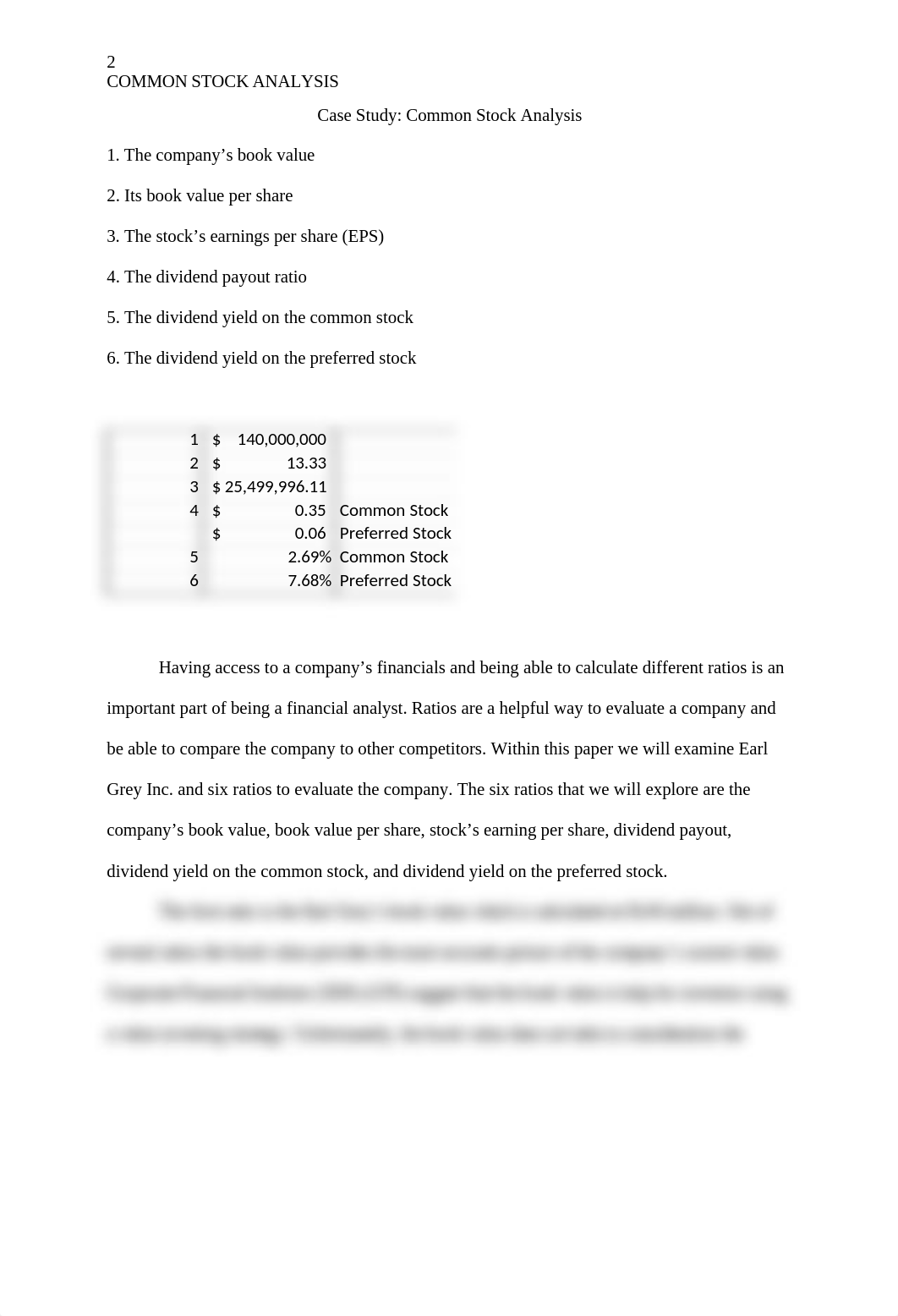 FIN510_Critical Thinking 4_ Option 2_ Common Stock Analysis.docx_djin14l4pga_page2