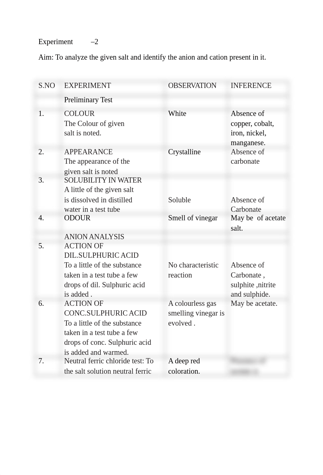 293125847-1-Salt-Analysis-Lead-Acetate.pdf_djipz5pu4cr_page1