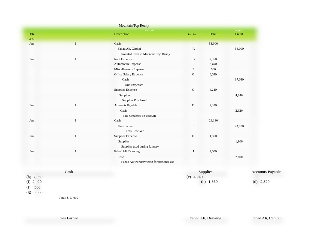 PR 2-2A   ACCOUNTING 1.xlsx_djiqhgacf35_page1