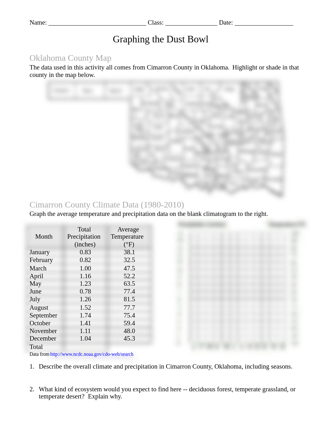 Gerso Zaldivar Reyes - Graphing the Dust Bowl sub plan.pdf_djirqpe67f0_page1