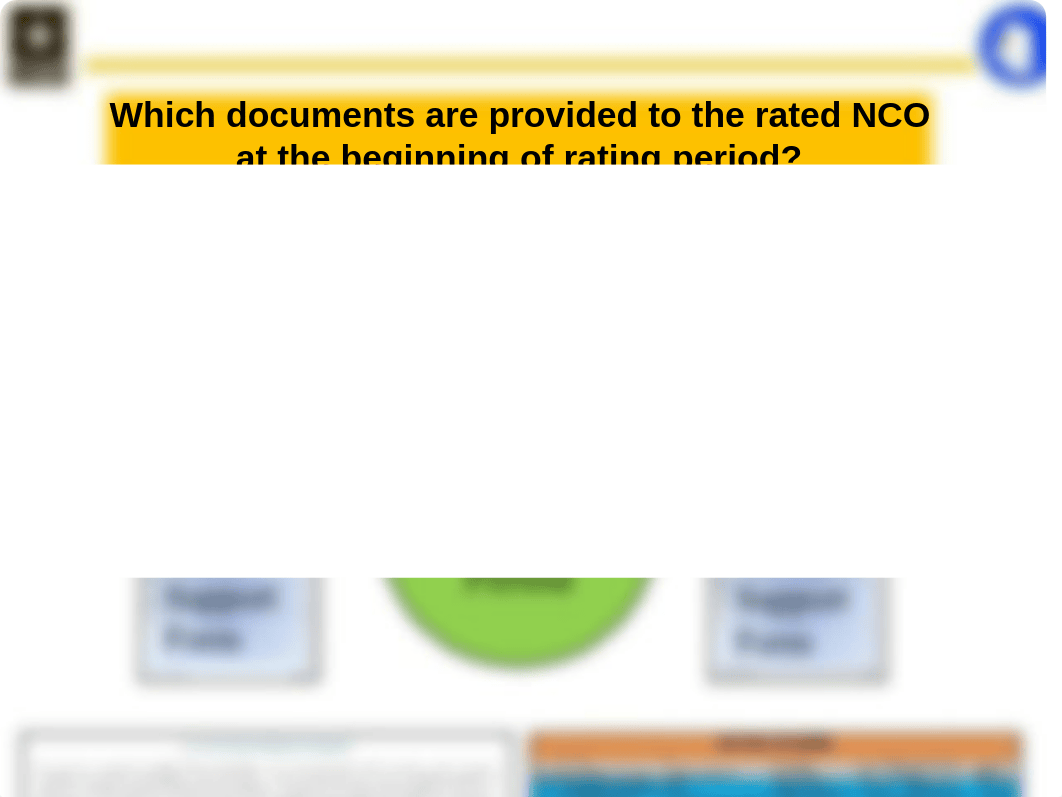 NCOER & Support Form Class (21 April 2021).pptx_djirz0mdl46_page3