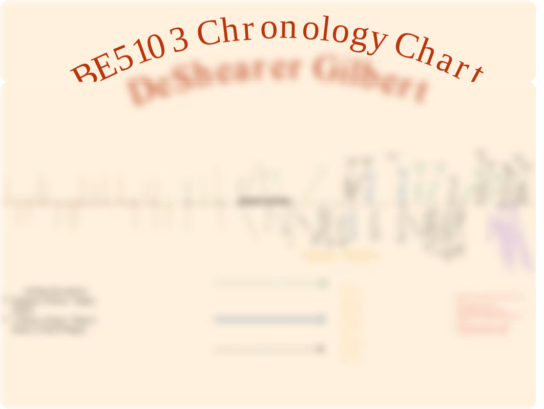 BE103 Chart.pdf_djiuqvozdus_page1