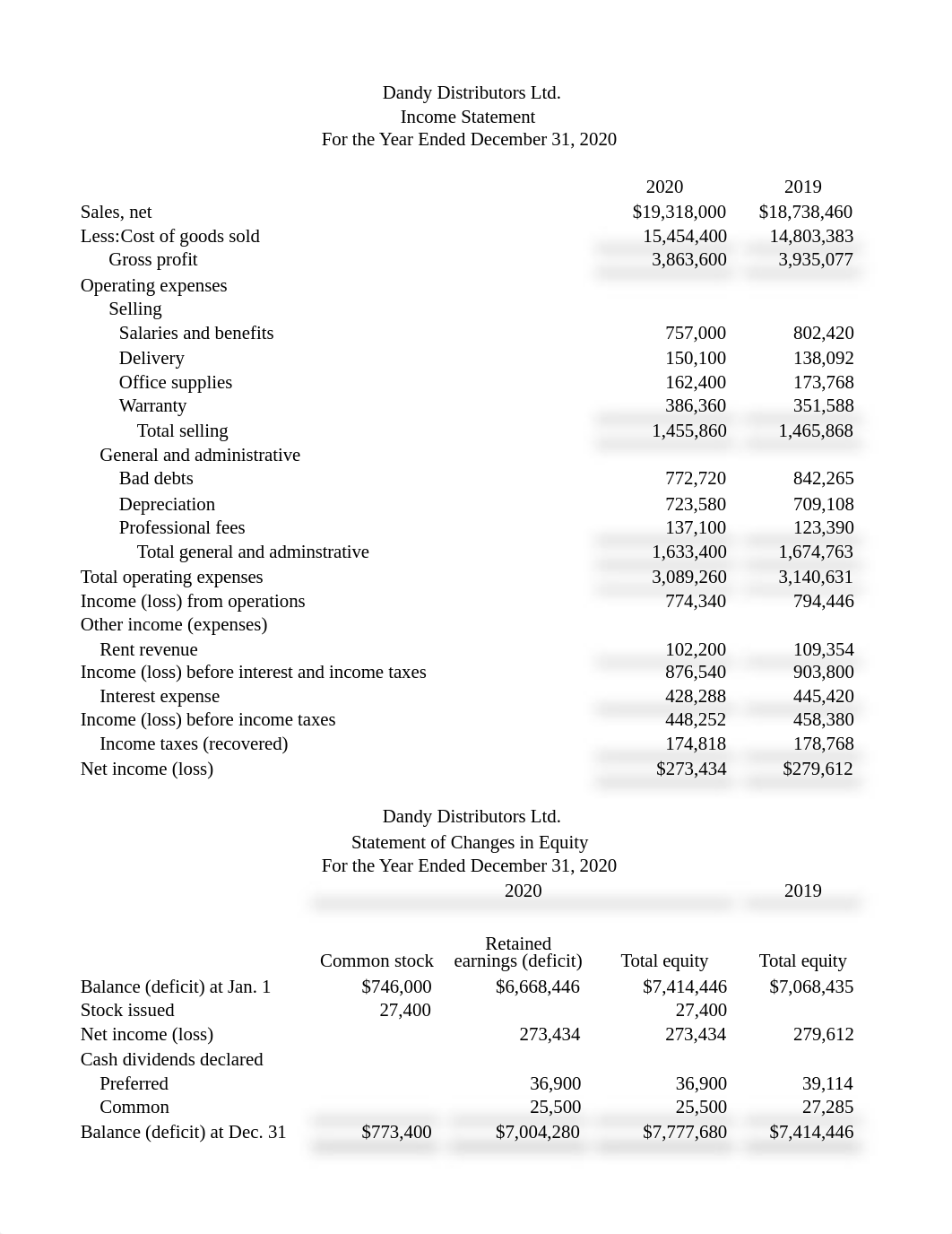 Ch 13 Ratios US Edition at Aug 29_18.xlsx_djizyc5bopp_page2