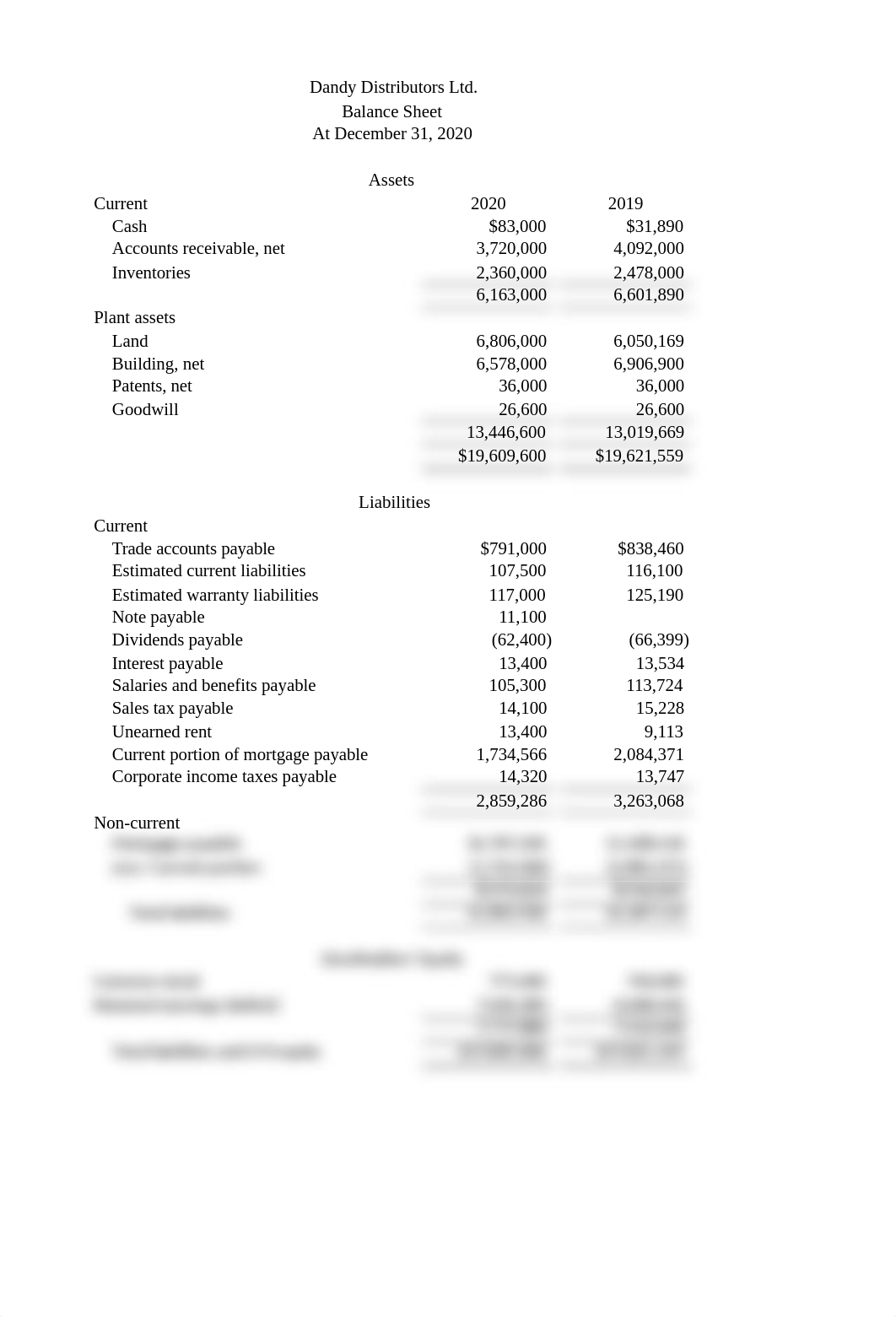 Ch 13 Ratios US Edition at Aug 29_18.xlsx_djizyc5bopp_page3