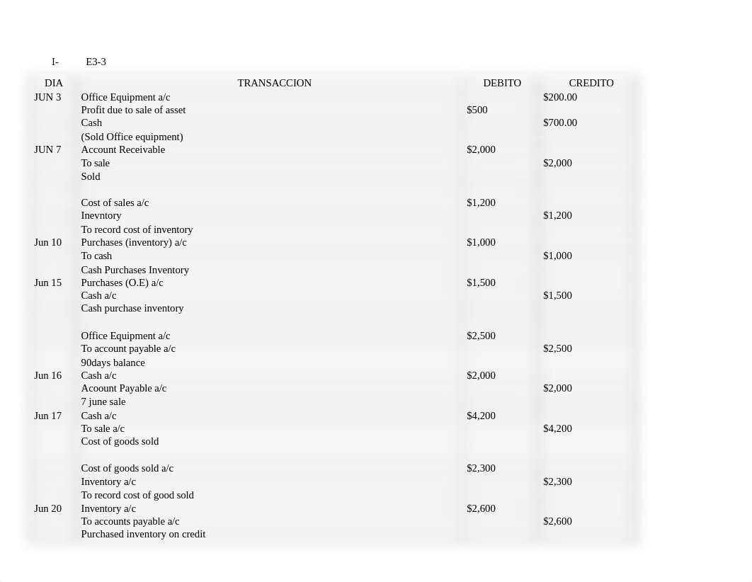 area_sem_3.1_acco_2100.docx_djj20vori7g_page1