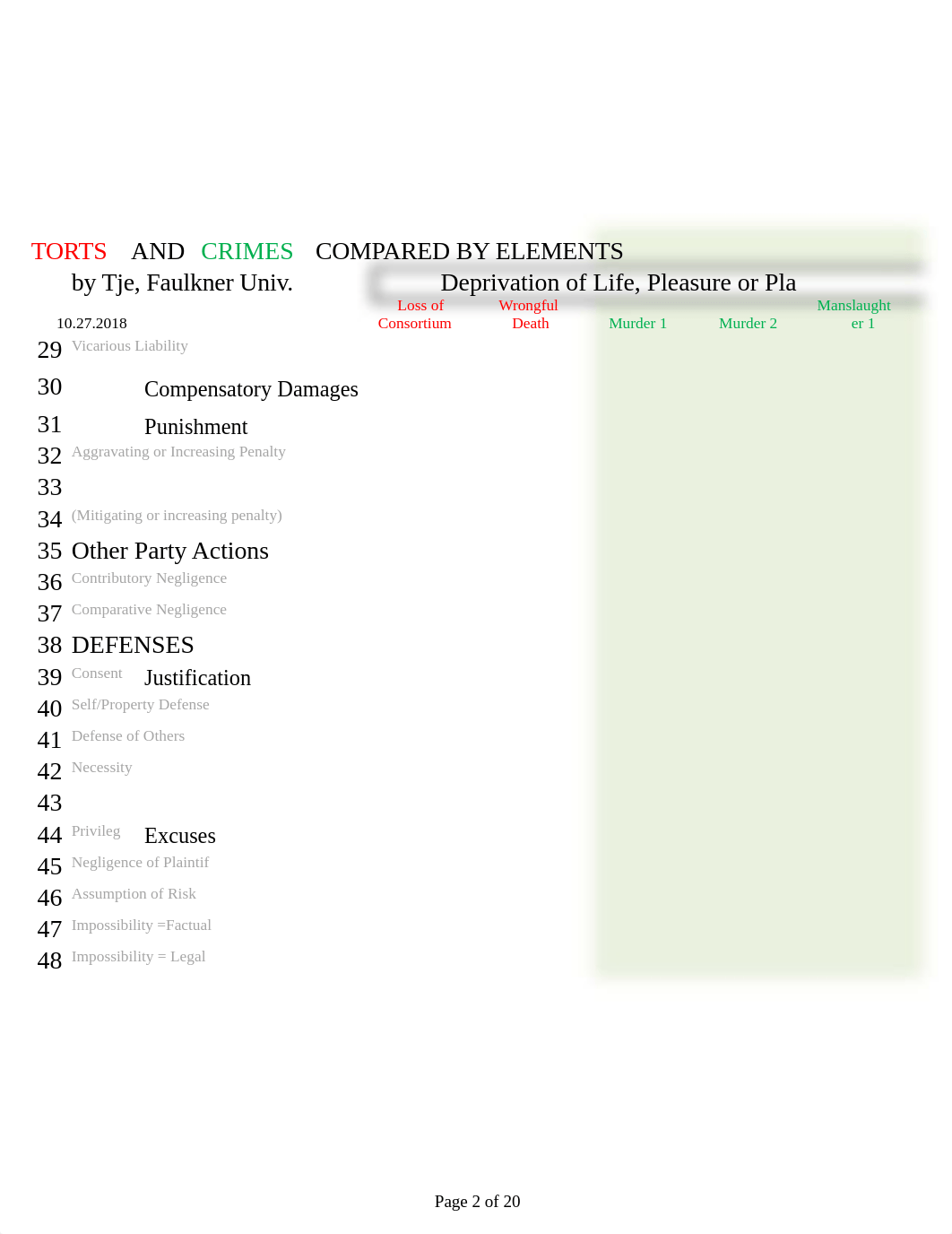 fill in crime & Tort shareable chart.xlsx_djj5zk05wn4_page2