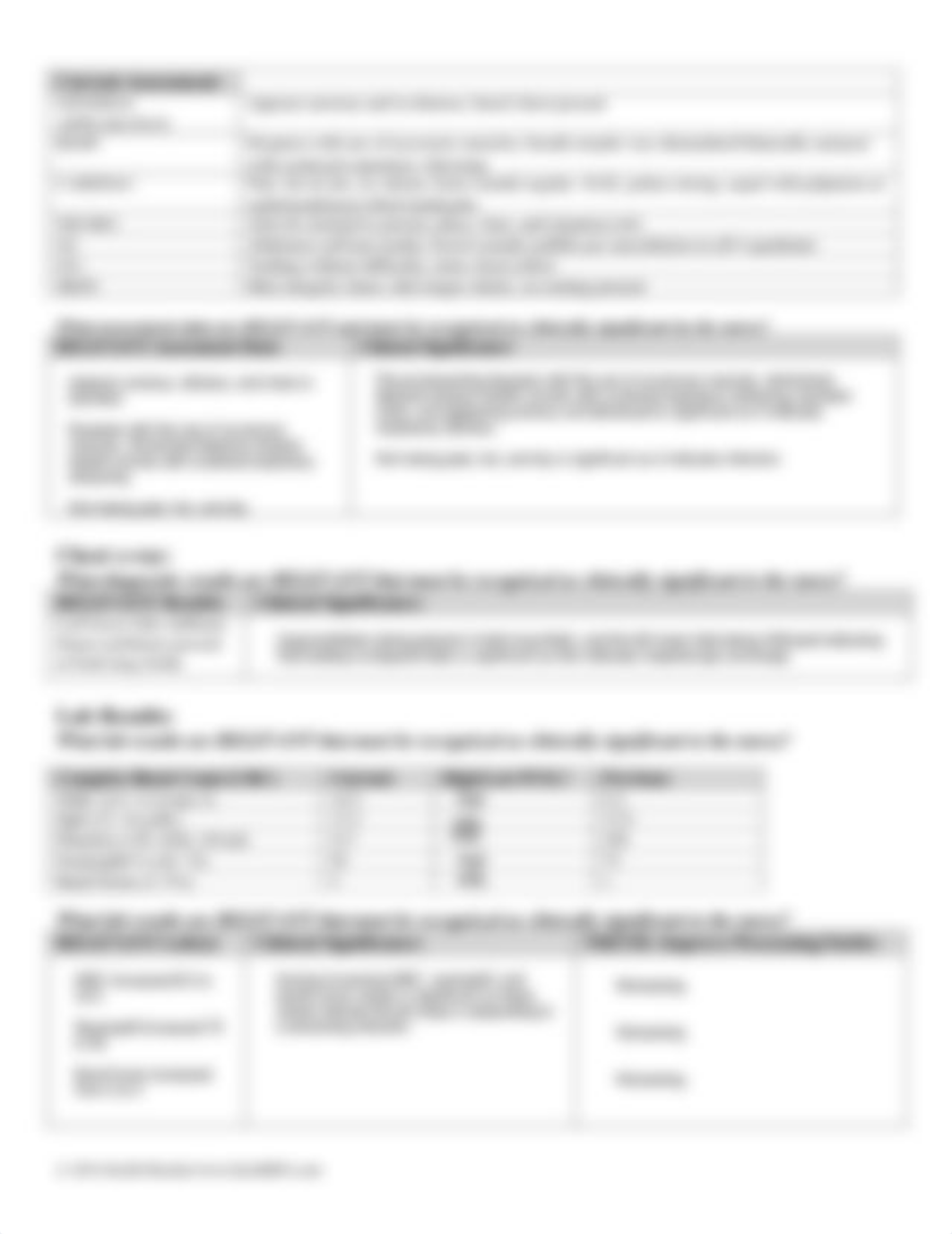 Pneumonia COPD Case Study Winter 2022.pdf_djj7iu8c6ww_page3