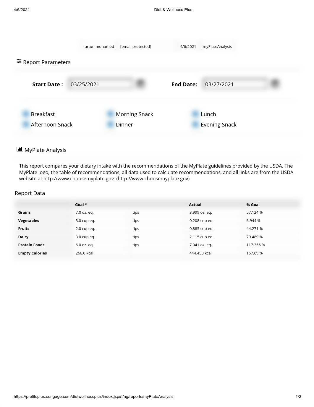 My Plate analysis.pdf_djjfx80cpus_page1