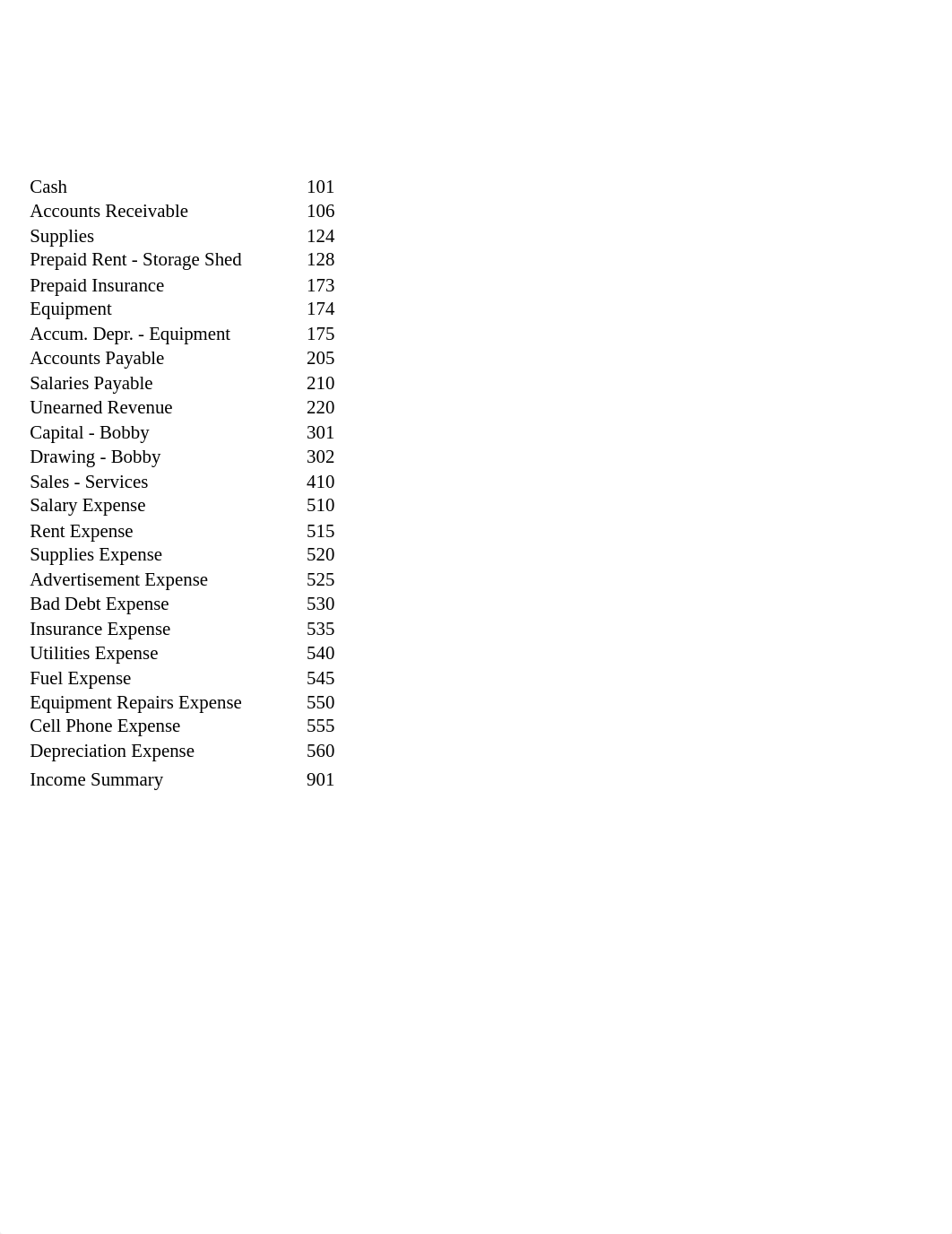 Project #1 - Haslam, Davin.xlsx_djjh36s4aji_page2