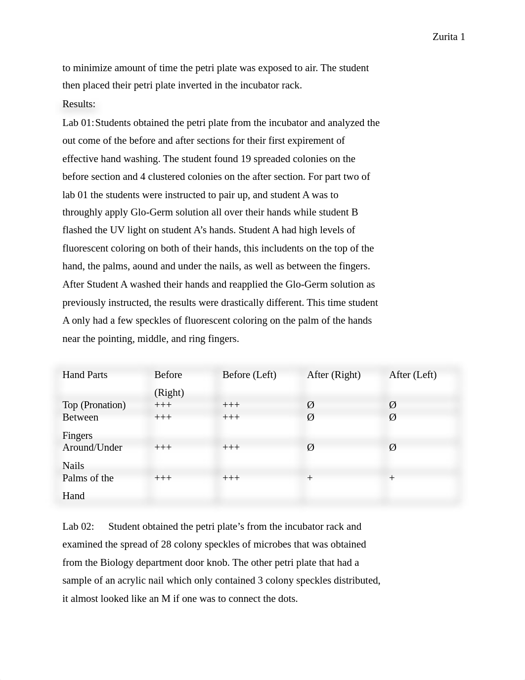 Lab_1_2_Microbiology.docx_djjh3aunr7j_page3