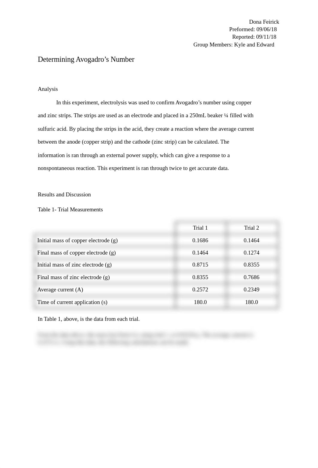 Determining Avogadro's Number Lab.docx_djjhpj0pndr_page1