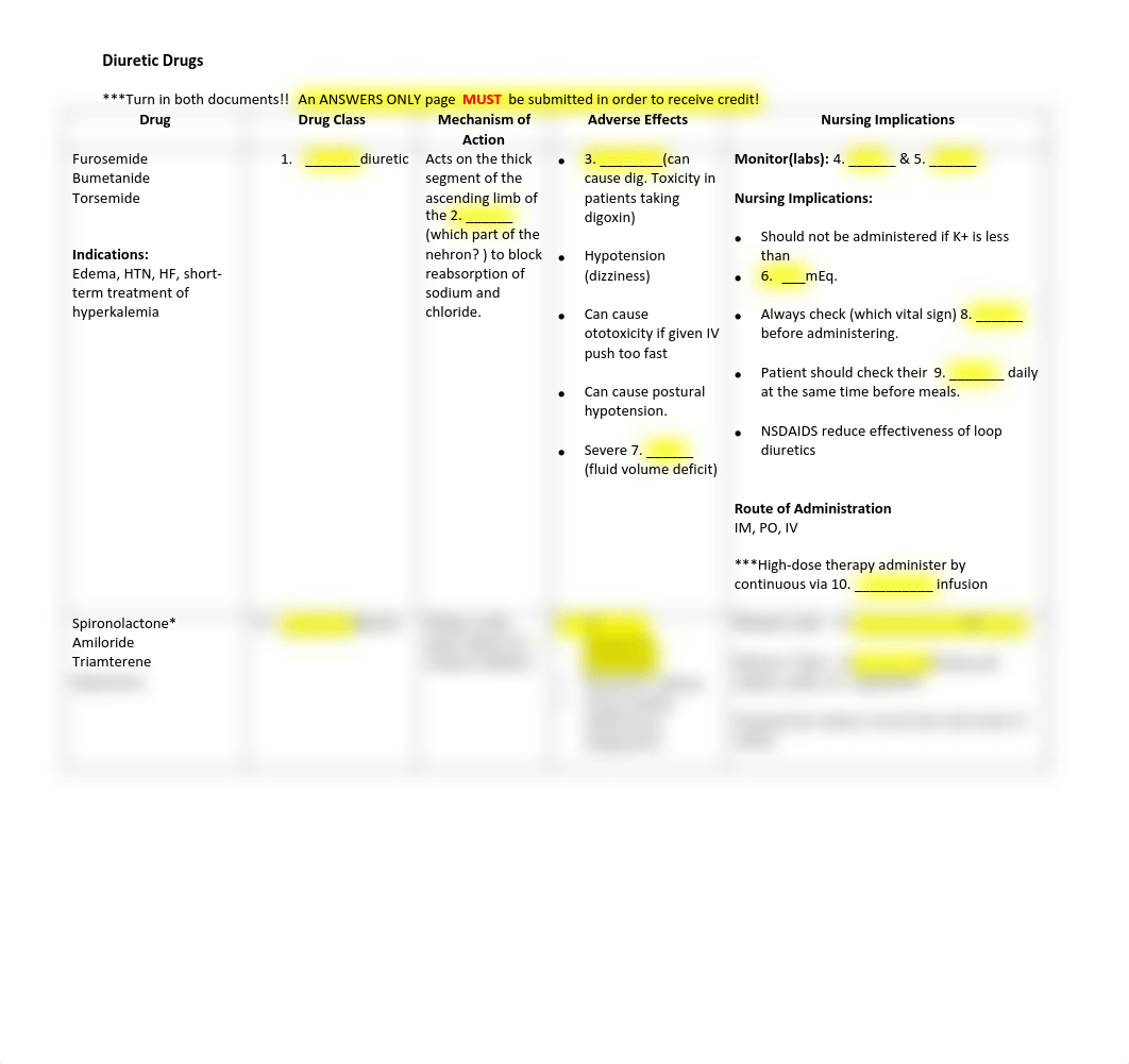 Week 6 Homework NSG 220 Diuretic Drugs.pdf_djjituv6rud_page1