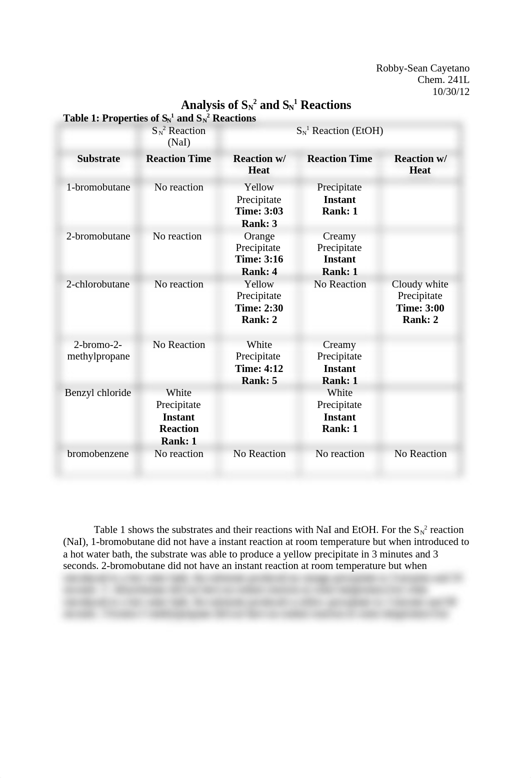 Analysis of SN2 and SN1 Reactions_djjjzs2lvu5_page1