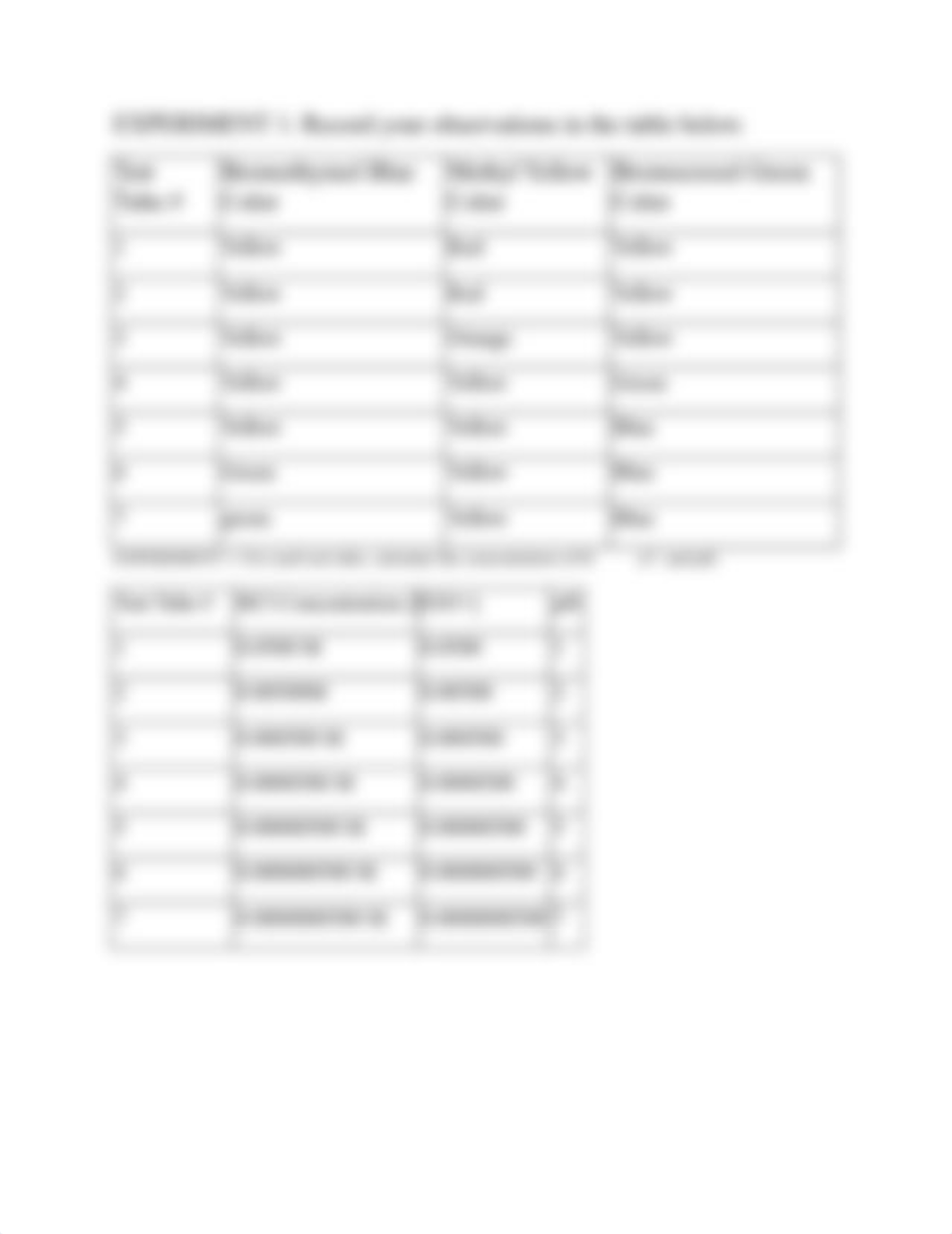 CHM 103 LAB 10 pH indicators Lab-Student.docx_djjkd9rkn6v_page2