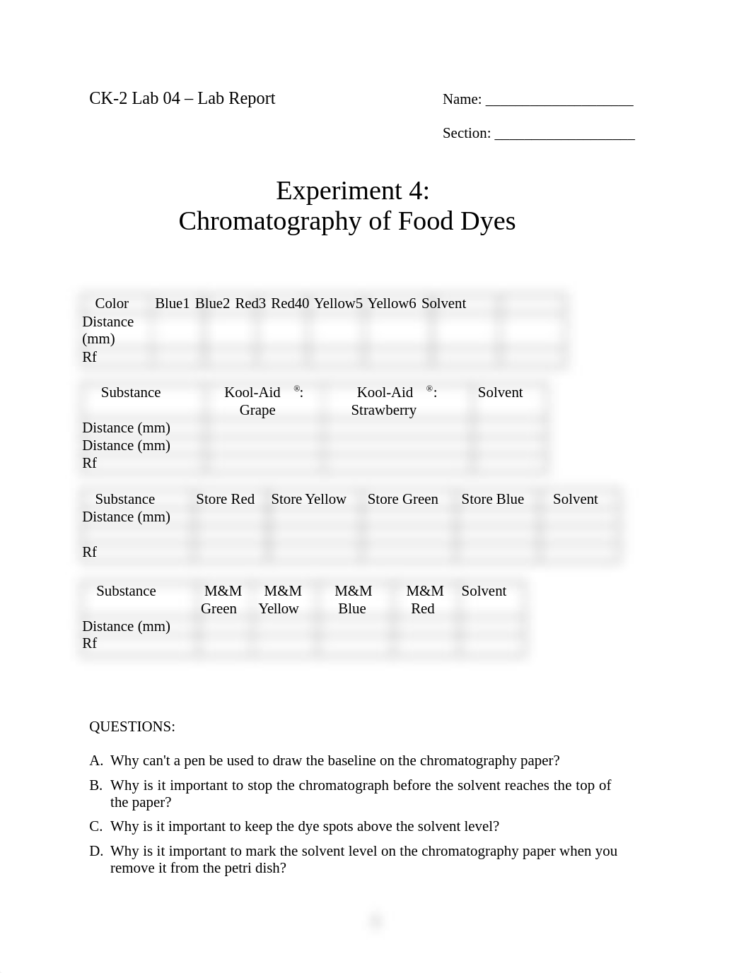 CK-2 Lab Report - Lab 04.rtf_djjnul1cutf_page1