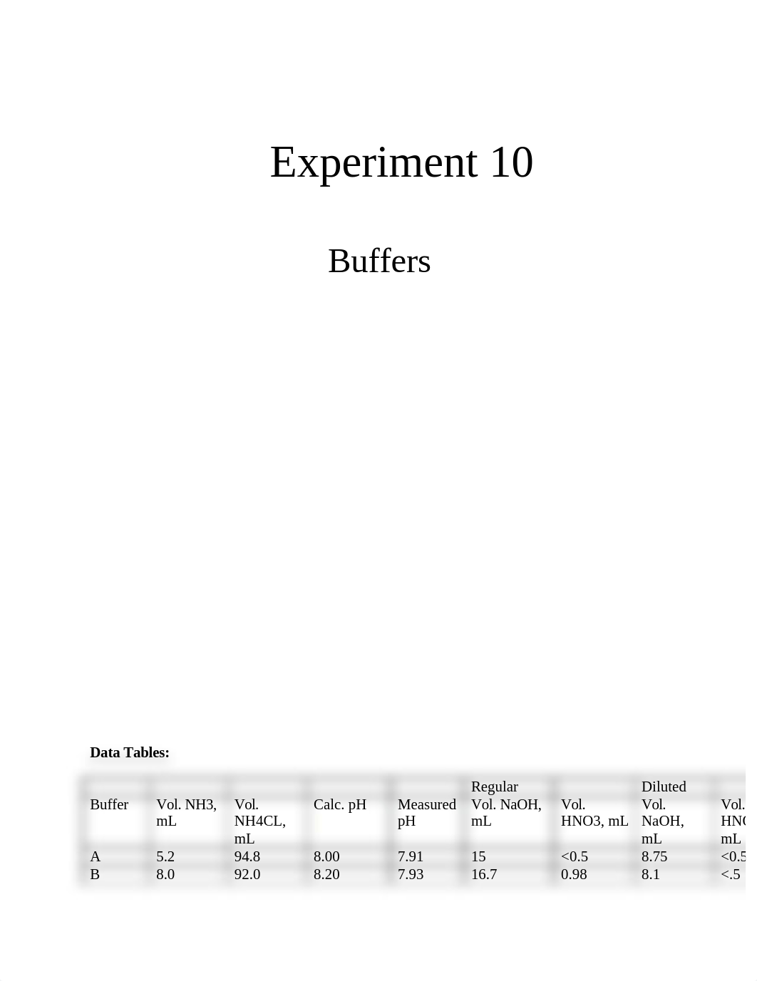 Experiment 10_djjo8e69zzj_page1