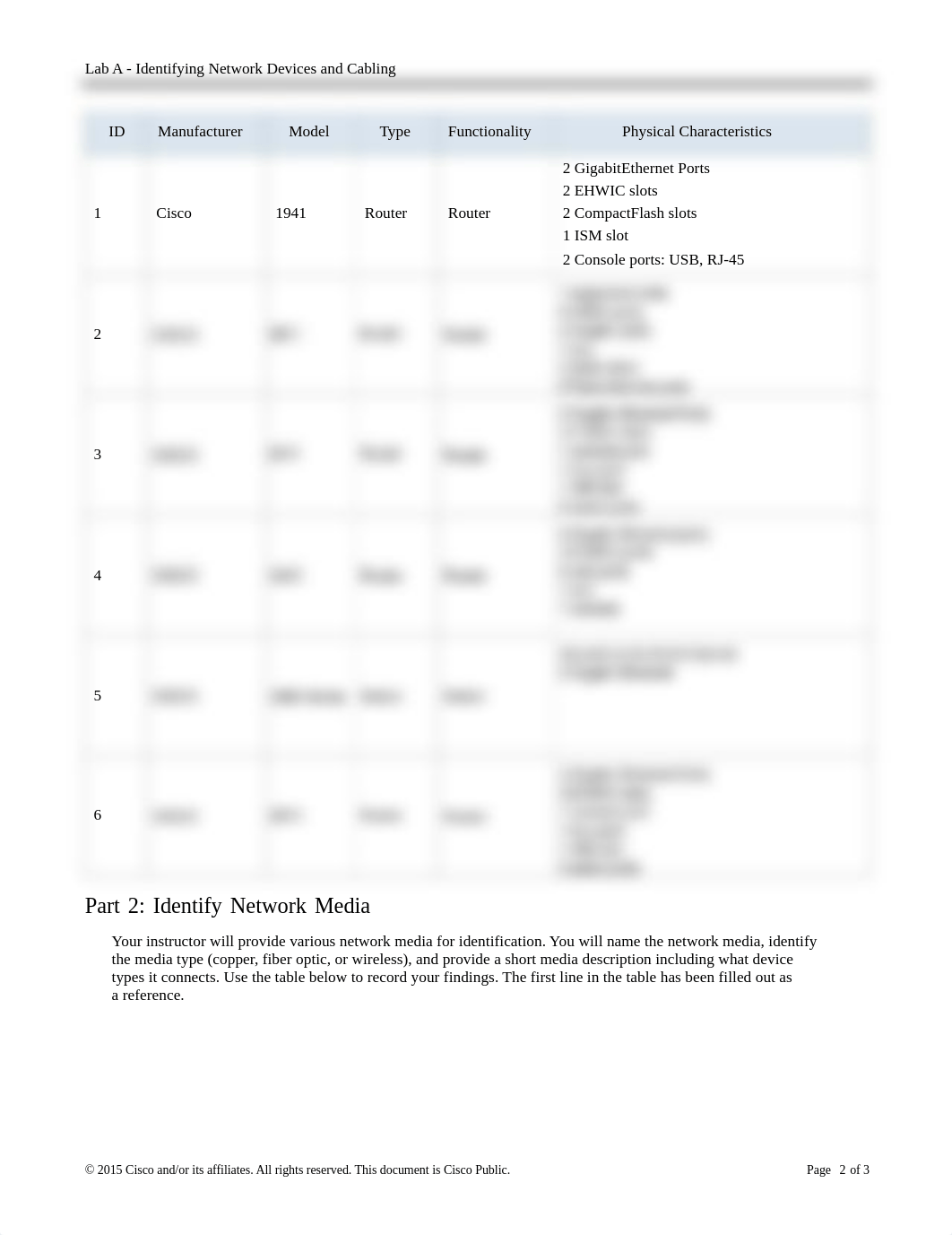 4.1.2.4 Lab - Identifying Network Devices and Cabling_djjpzloiuzv_page2