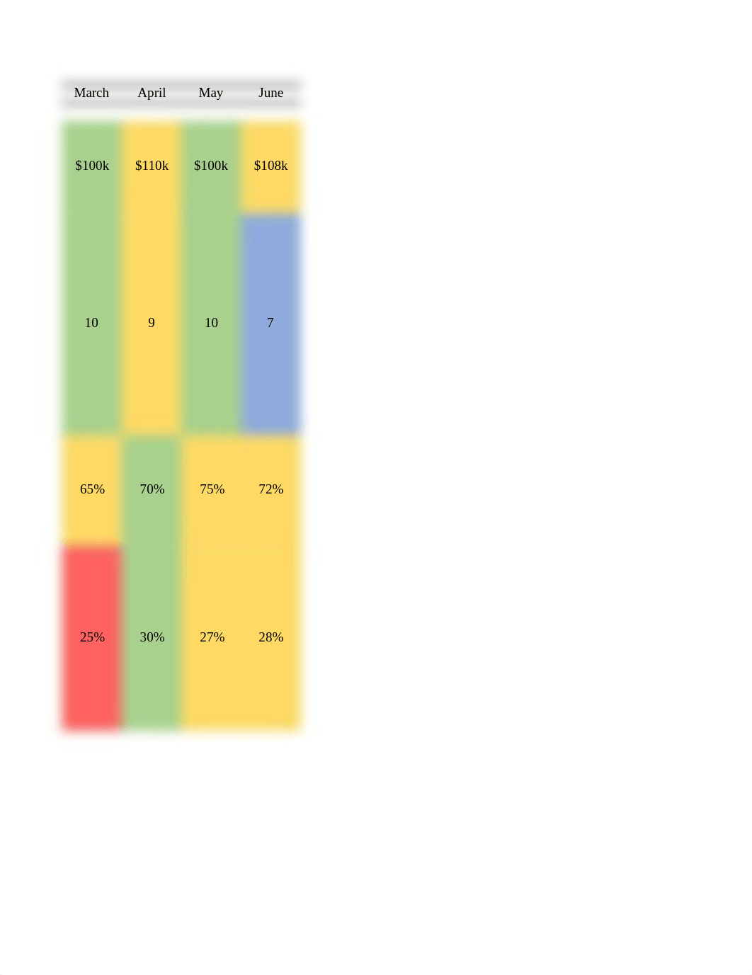 Dashboard Assignment.xlsx_djjq7a6myzm_page3