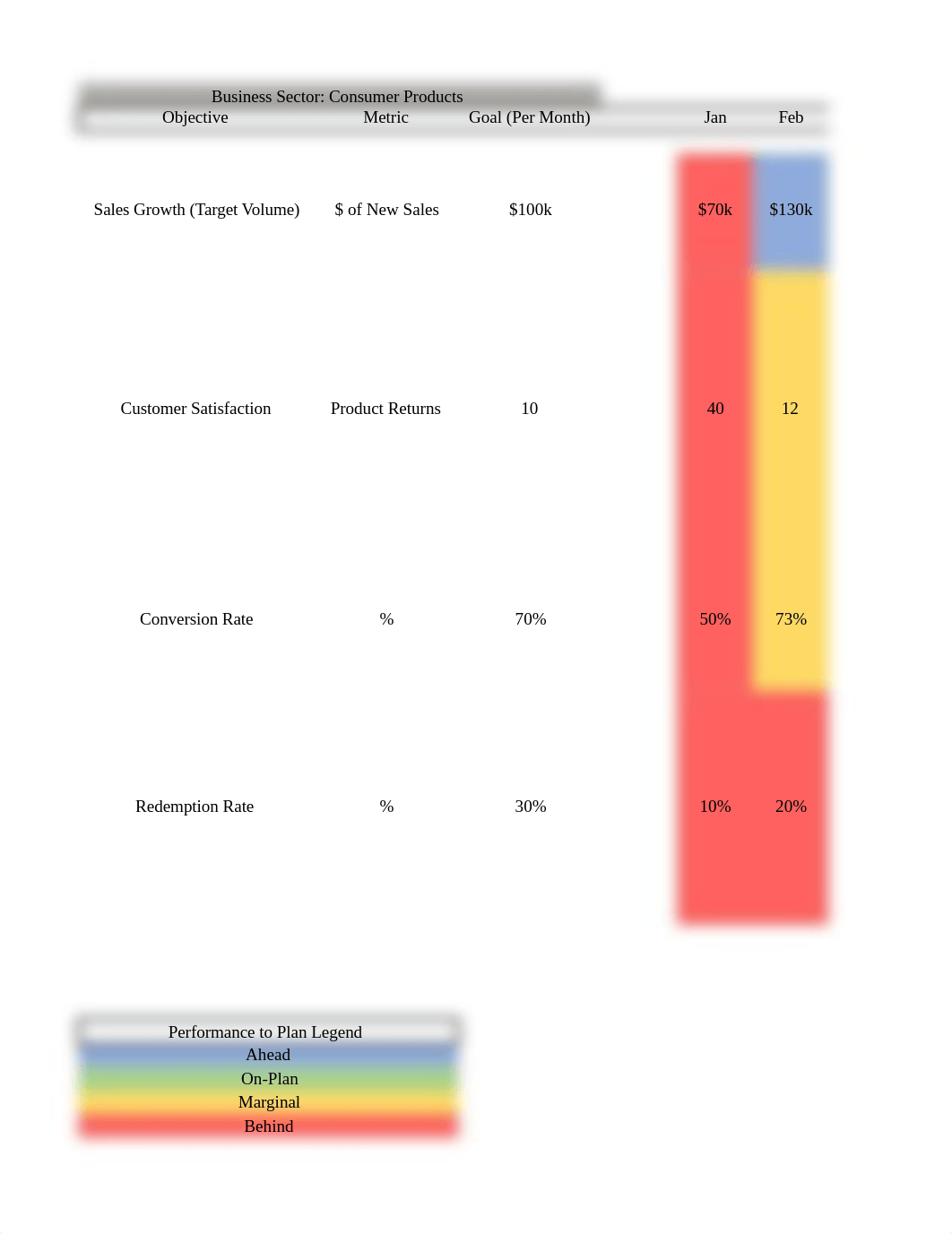 Dashboard Assignment.xlsx_djjq7a6myzm_page1