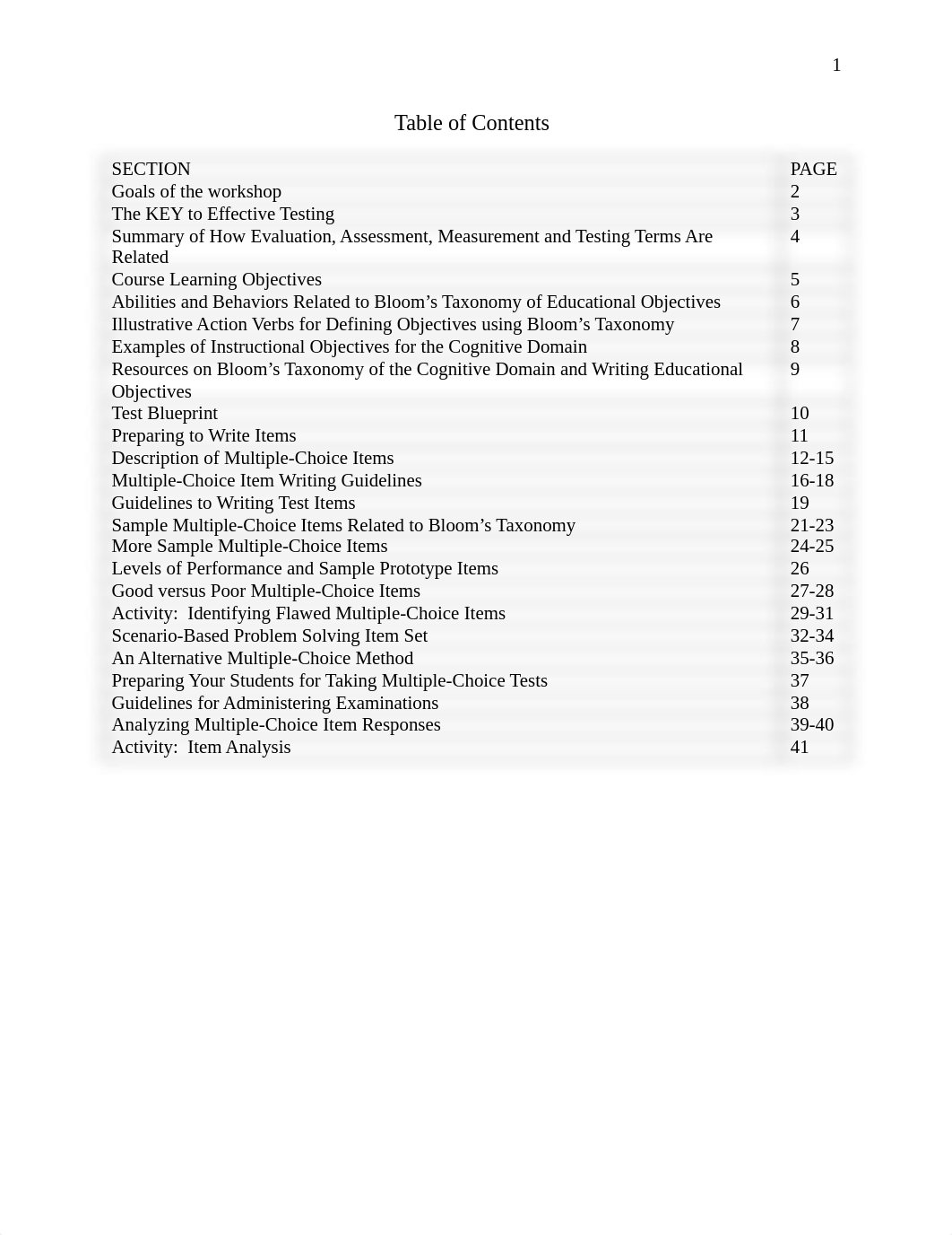 EDUC386-Writing Good Multiple-Choice Exams.pdf_djjqehxw6an_page2