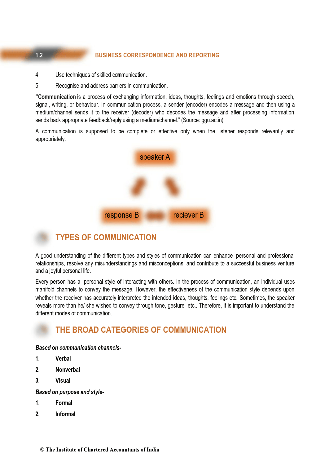 1.Communication_unlocked.pdf_djjtuxlue1m_page2