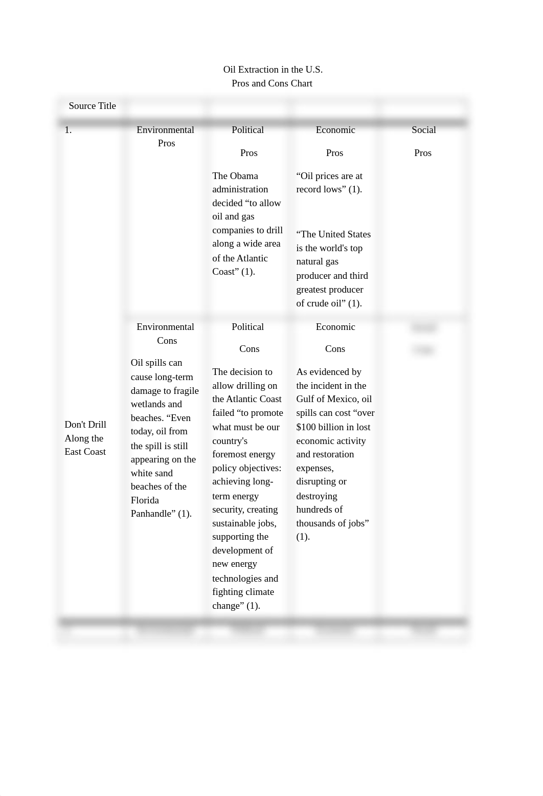 OilExtractionProsConsChart_djjw61c7uex_page1