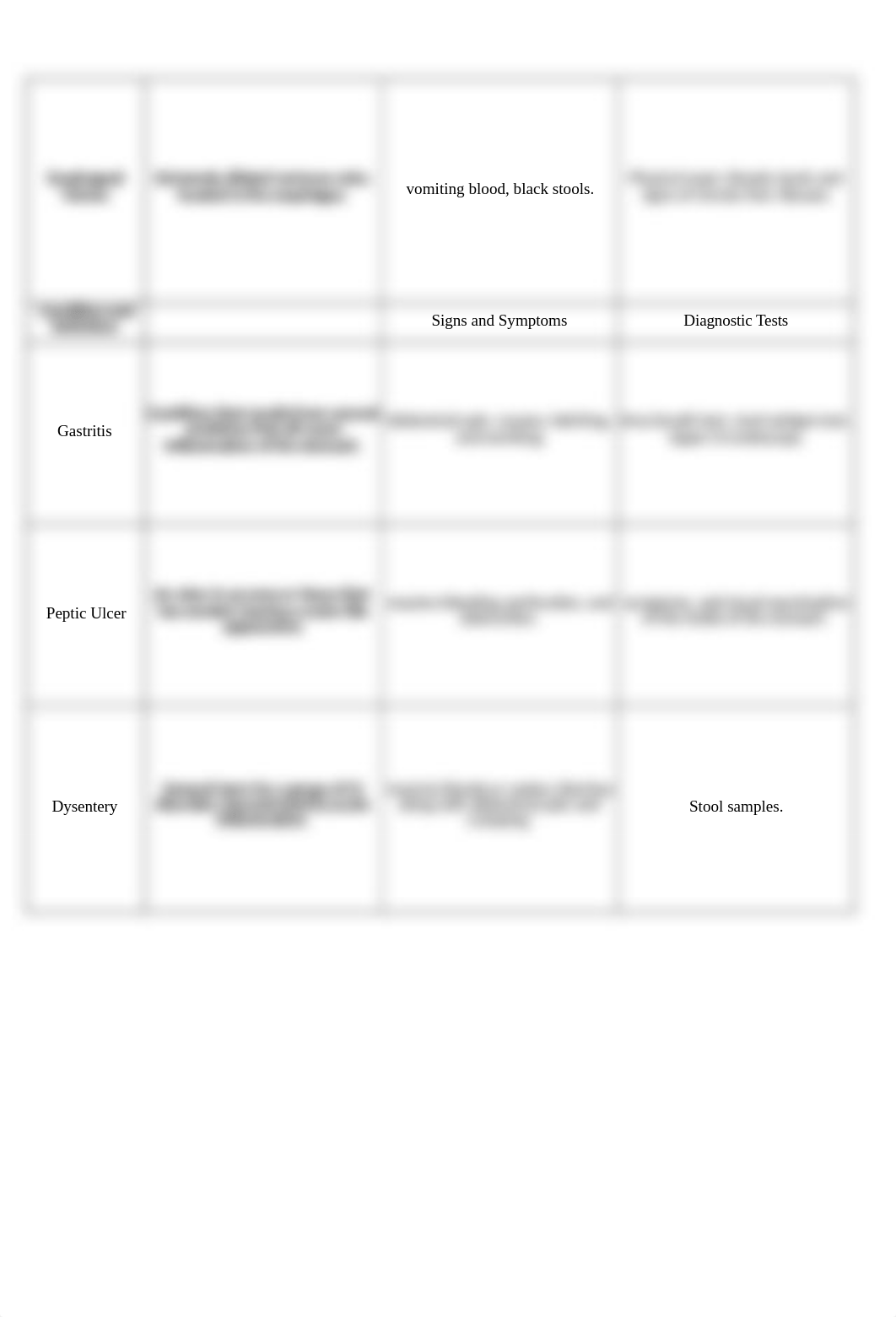 Ch. 11 Condition Table.xlsx_djjy9etoyj9_page2