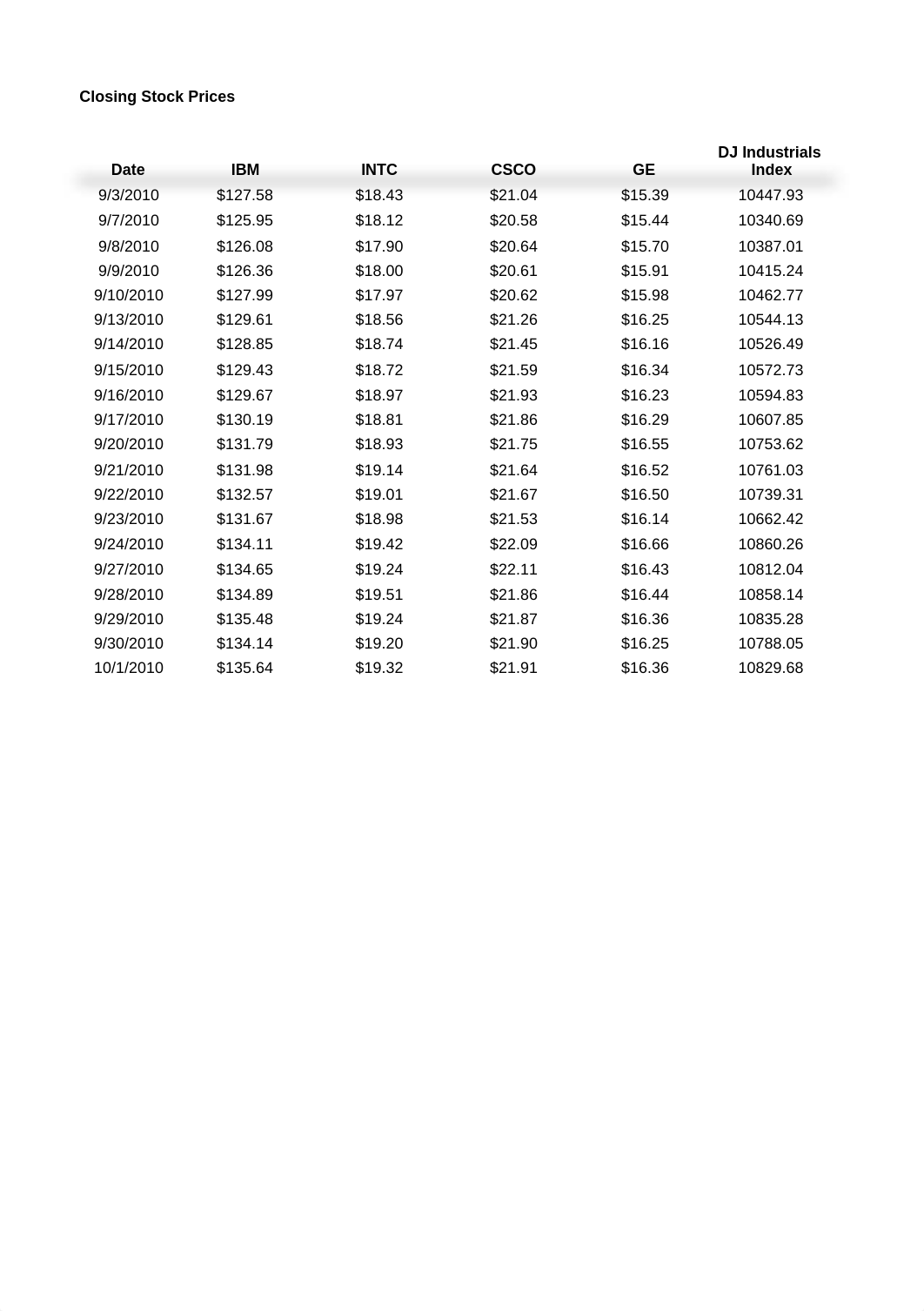 DS 660 Midterm Spring 2020.xlsx_djk0a1b6yg3_page4