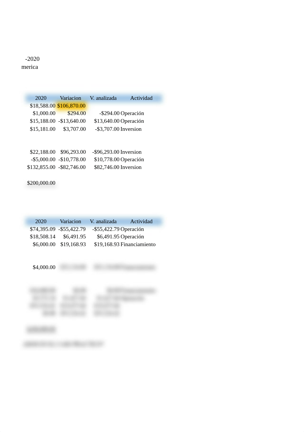 CASO PRACTICO #3-FLUJO DE EFECTIVO.xlsx_djk1woroys5_page2