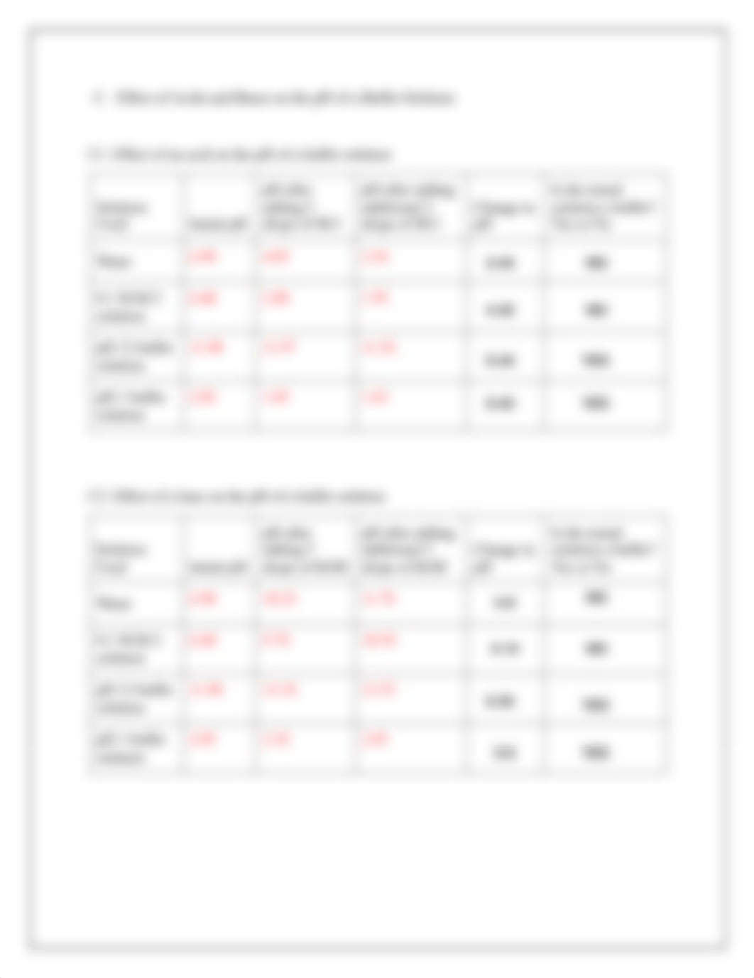 Acids, Bases, pH and Buffer-MOCK DATA.pdf_djkehe3lja6_page3