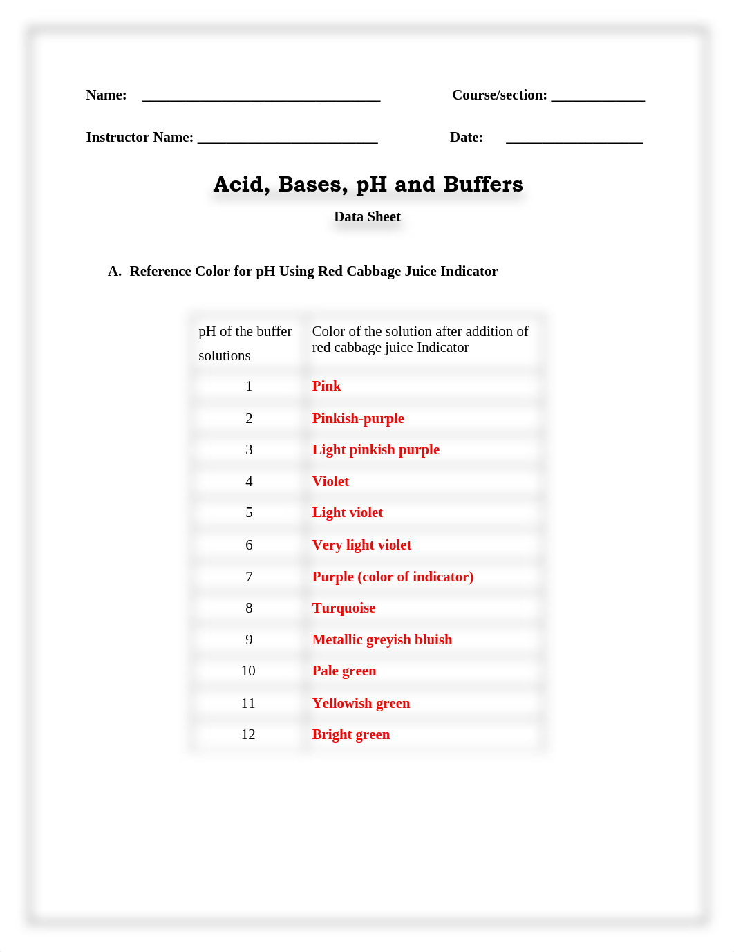 Acids, Bases, pH and Buffer-MOCK DATA.pdf_djkehe3lja6_page1