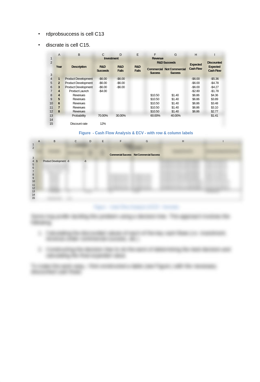 Project Management HW 1 - Sample Solutions_djkgr9xs9yh_page2