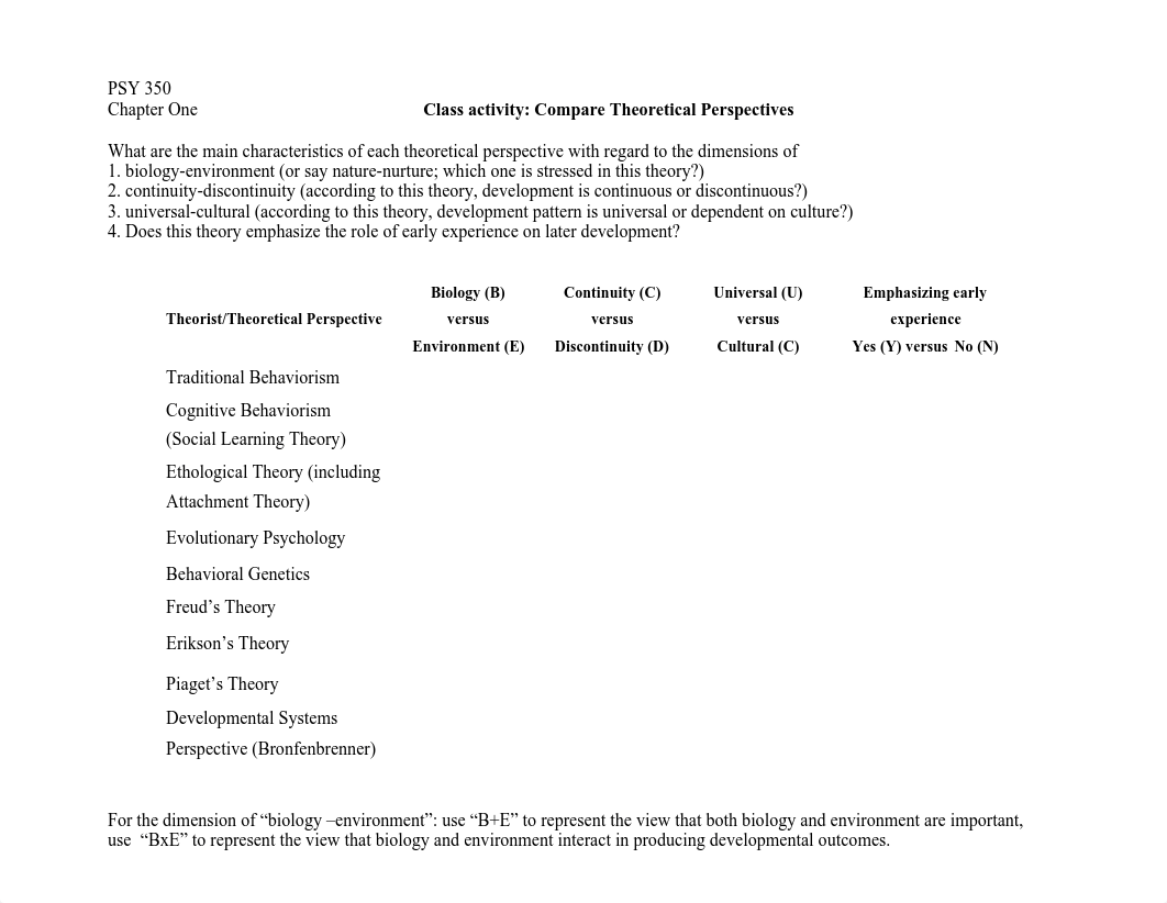 Chapter 1_Class Activity_Comparing developmental theories_djkh9lf1jz8_page1