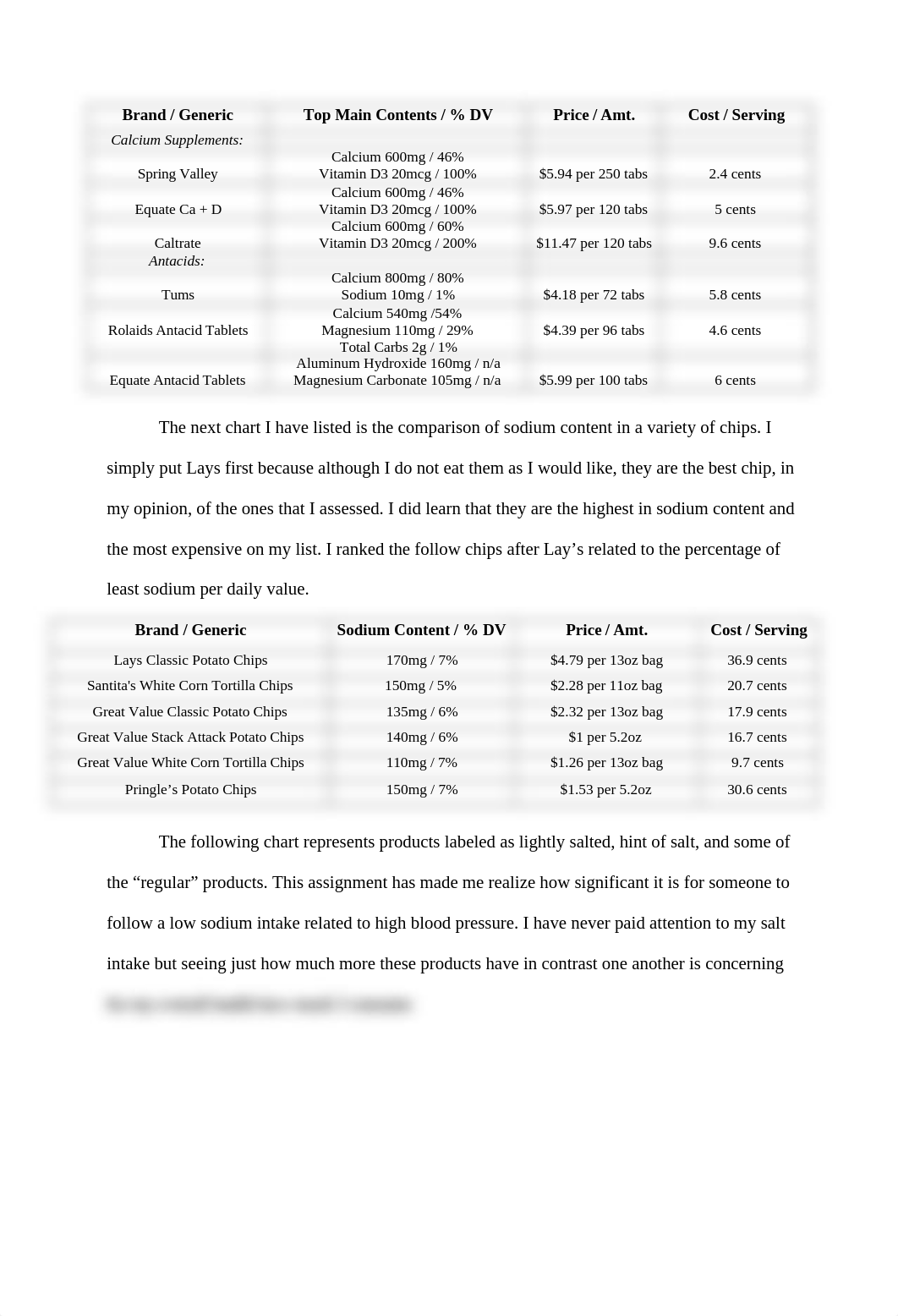 Nutrition Module 4 Assignment.docx_djki2f2use4_page2