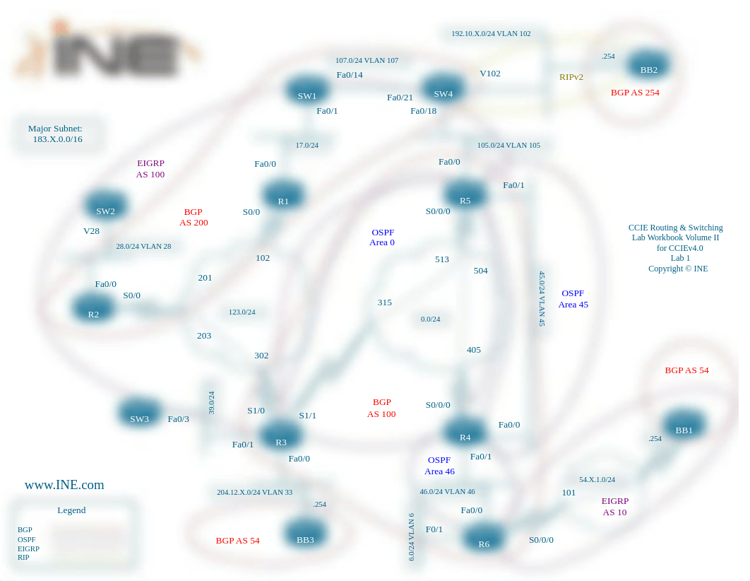 INE.CCIE.RS.Lab.Workbook.Volume.2.Diagrams.pdf_djki9r8sdyo_page2