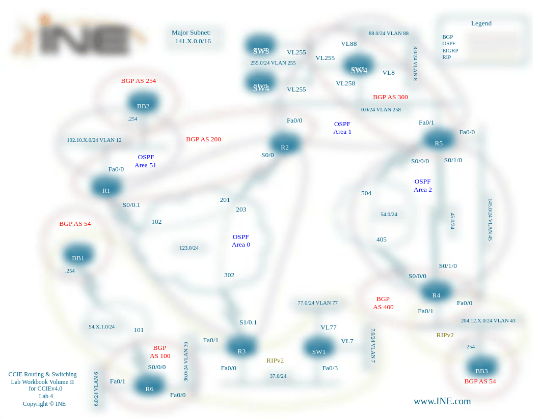 INE.CCIE.RS.Lab.Workbook.Volume.2.Diagrams.pdf_djki9r8sdyo_page5