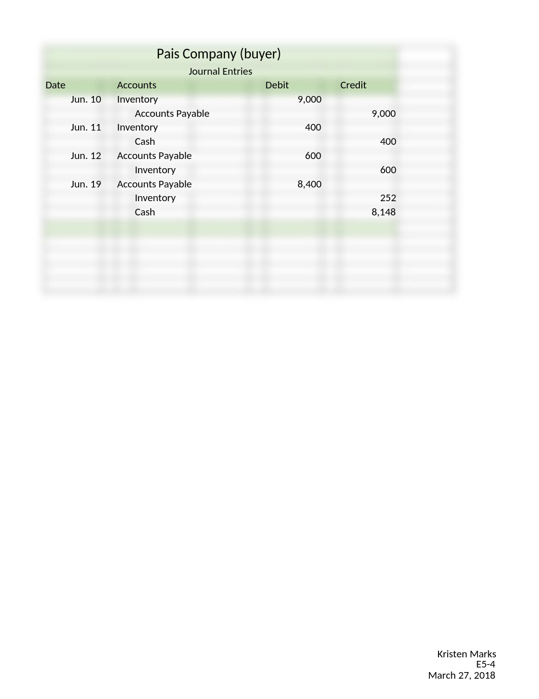 Chapter 5 homework.xlsx_djkibouia5f_page2