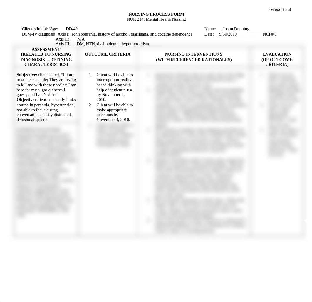 Care Plan disturbed thought process (Psych).doc_djkj7aat38d_page1