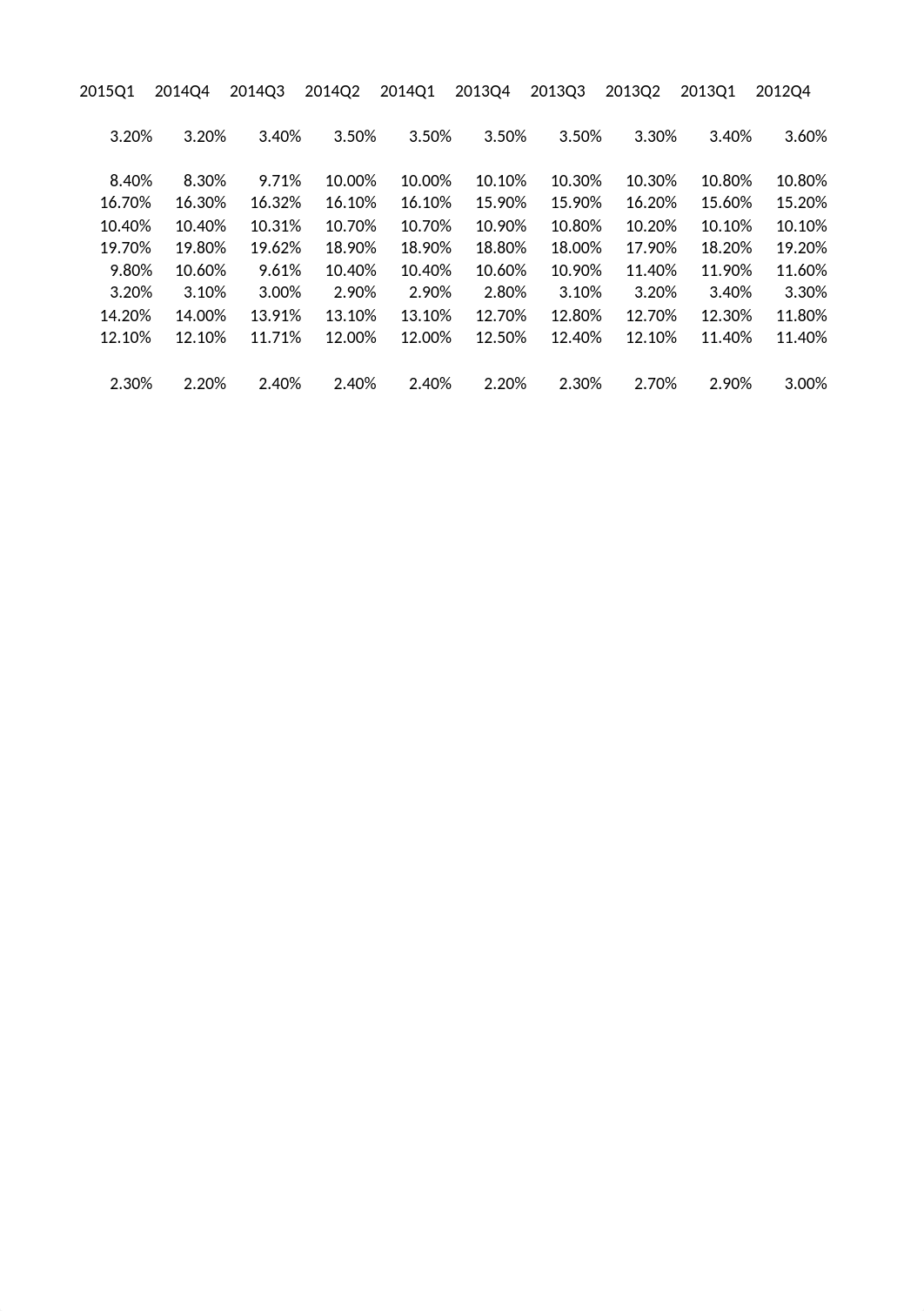 Adjusted Prices for Funds-Part 1-Fall 2020 (3).xlsx_djkna2we00j_page3