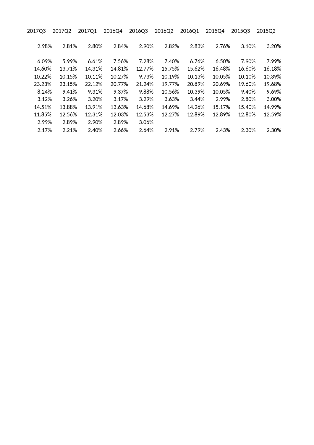 Adjusted Prices for Funds-Part 1-Fall 2020 (3).xlsx_djkna2we00j_page2