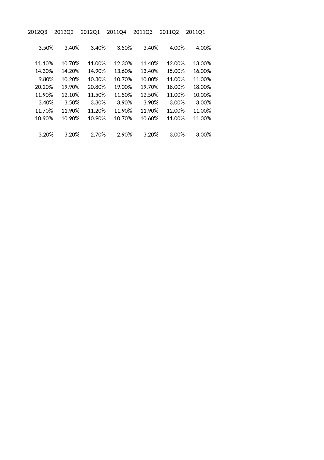 Adjusted Prices for Funds-Part 1-Fall 2020 (3).xlsx_djkna2we00j_page4