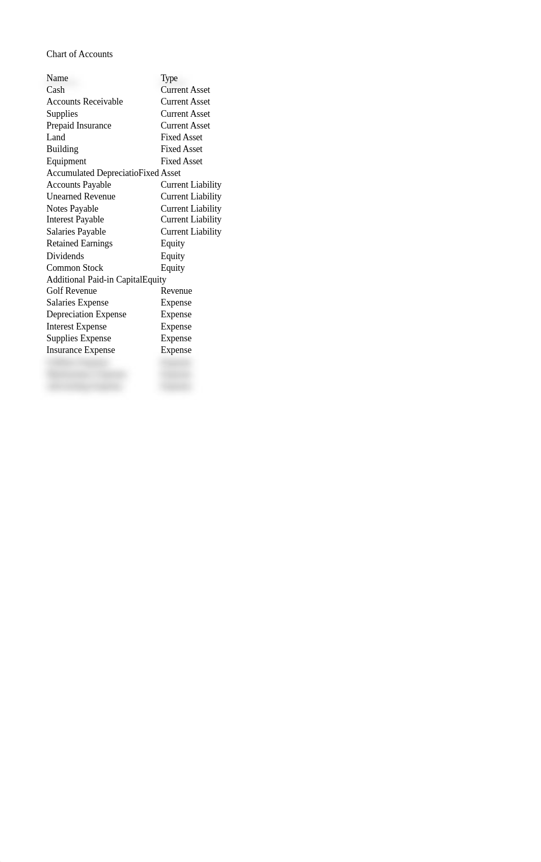 Excel Assignment #1.xlsx_djkpqu4pxfe_page2