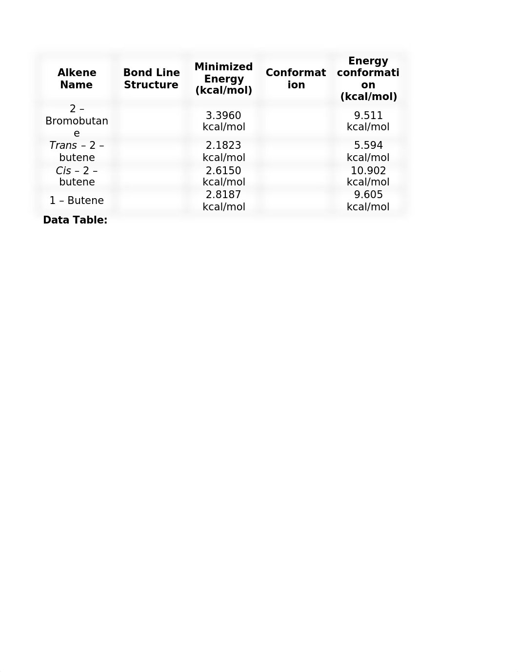 modeling techniques lab_djkr6ebmoi4_page3